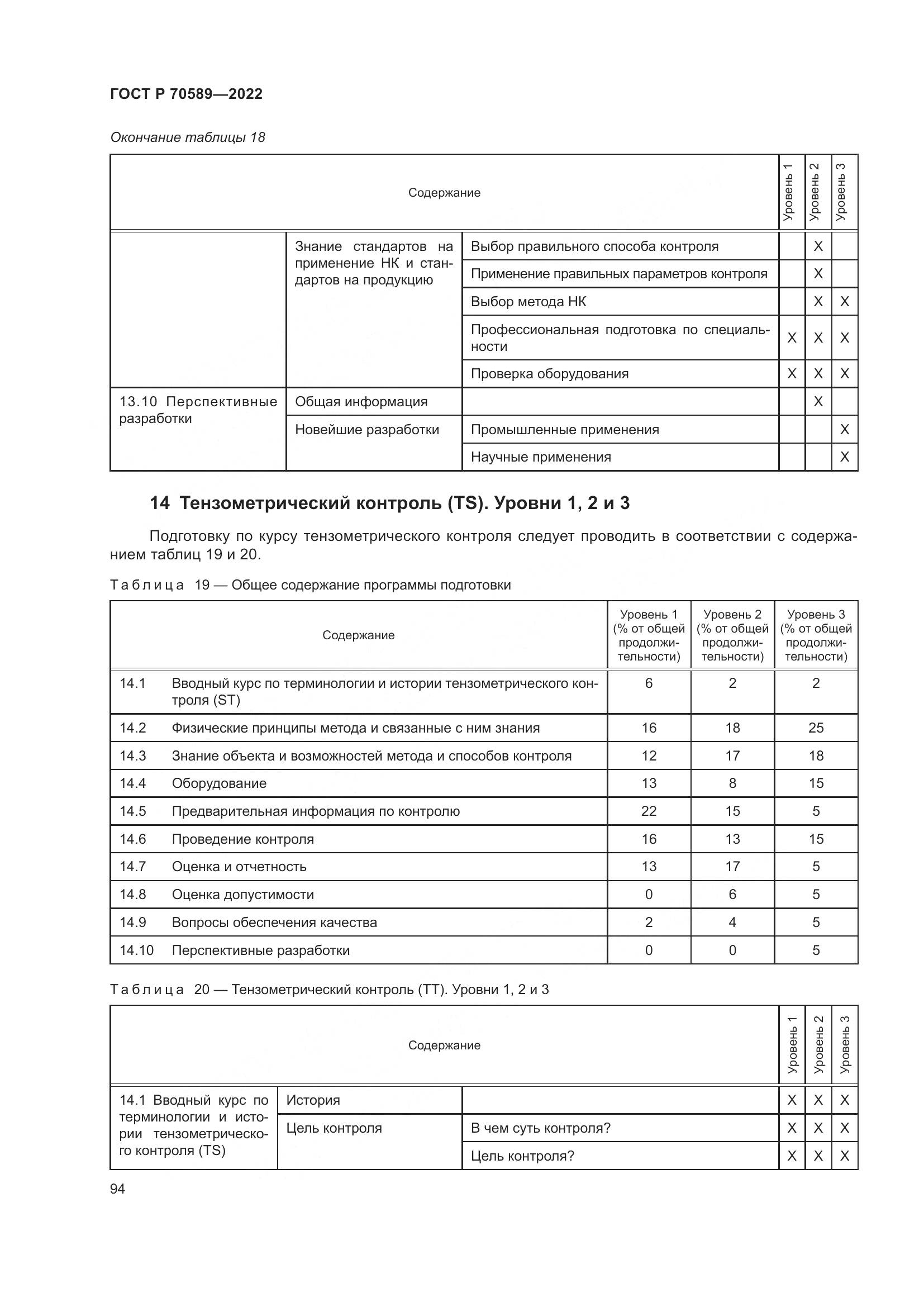 ГОСТ Р 70589-2022, страница 100