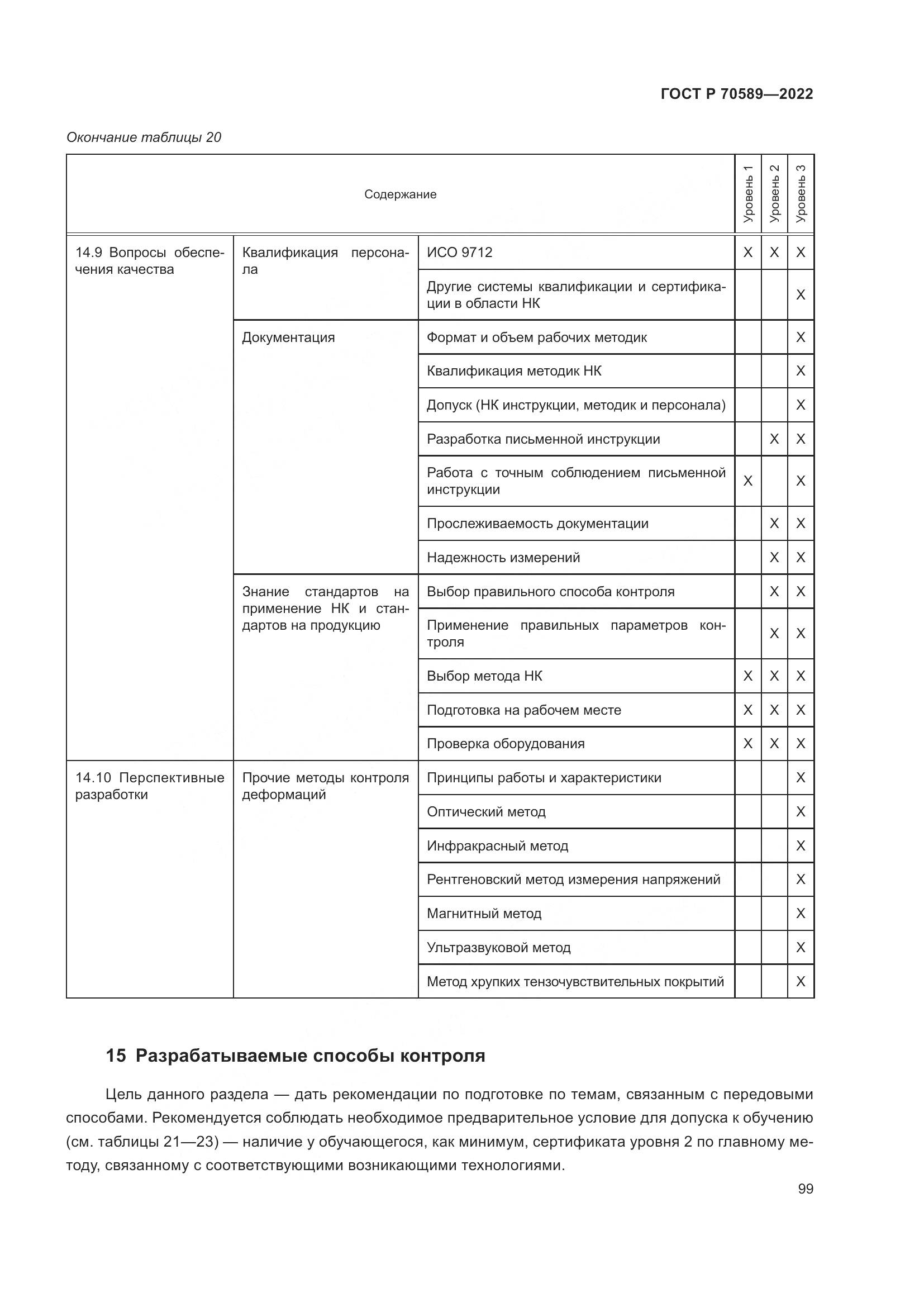ГОСТ Р 70589-2022, страница 105