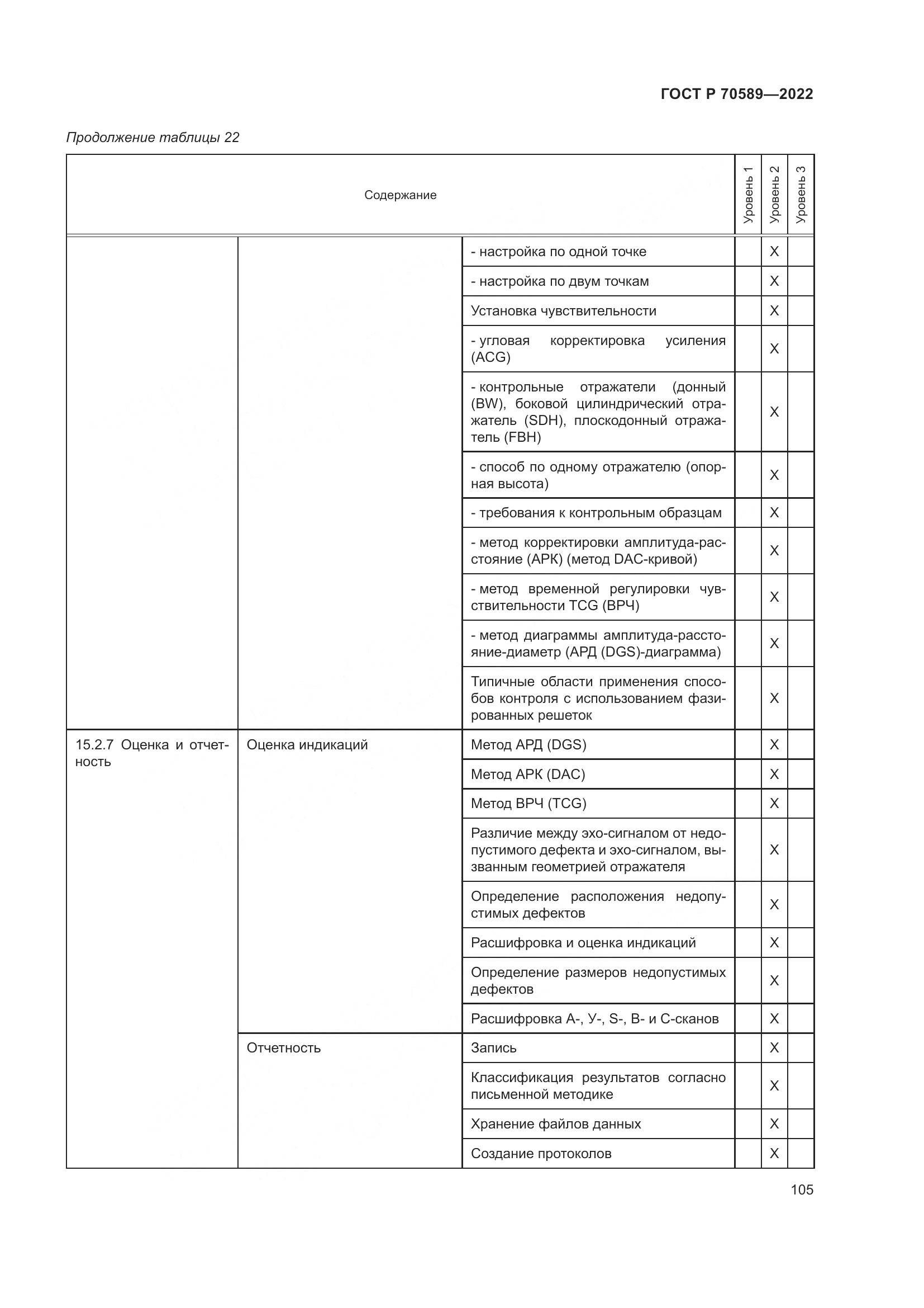 ГОСТ Р 70589-2022, страница 111