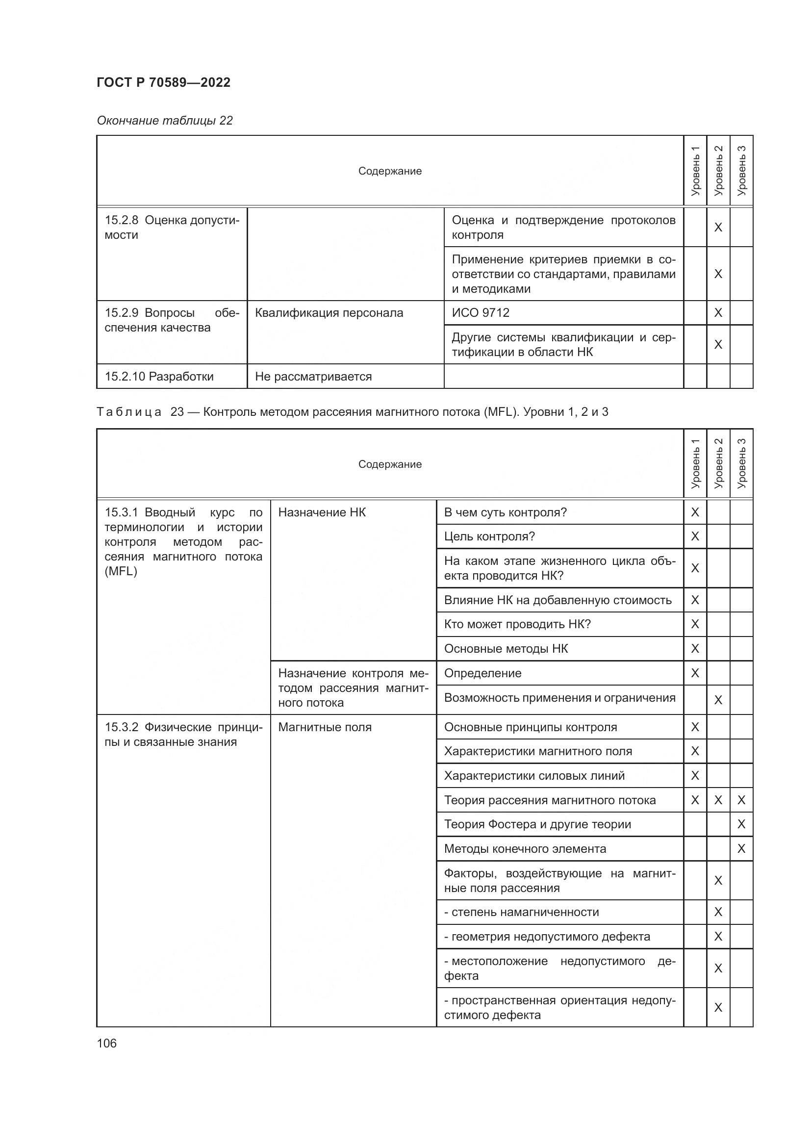 ГОСТ Р 70589-2022, страница 112