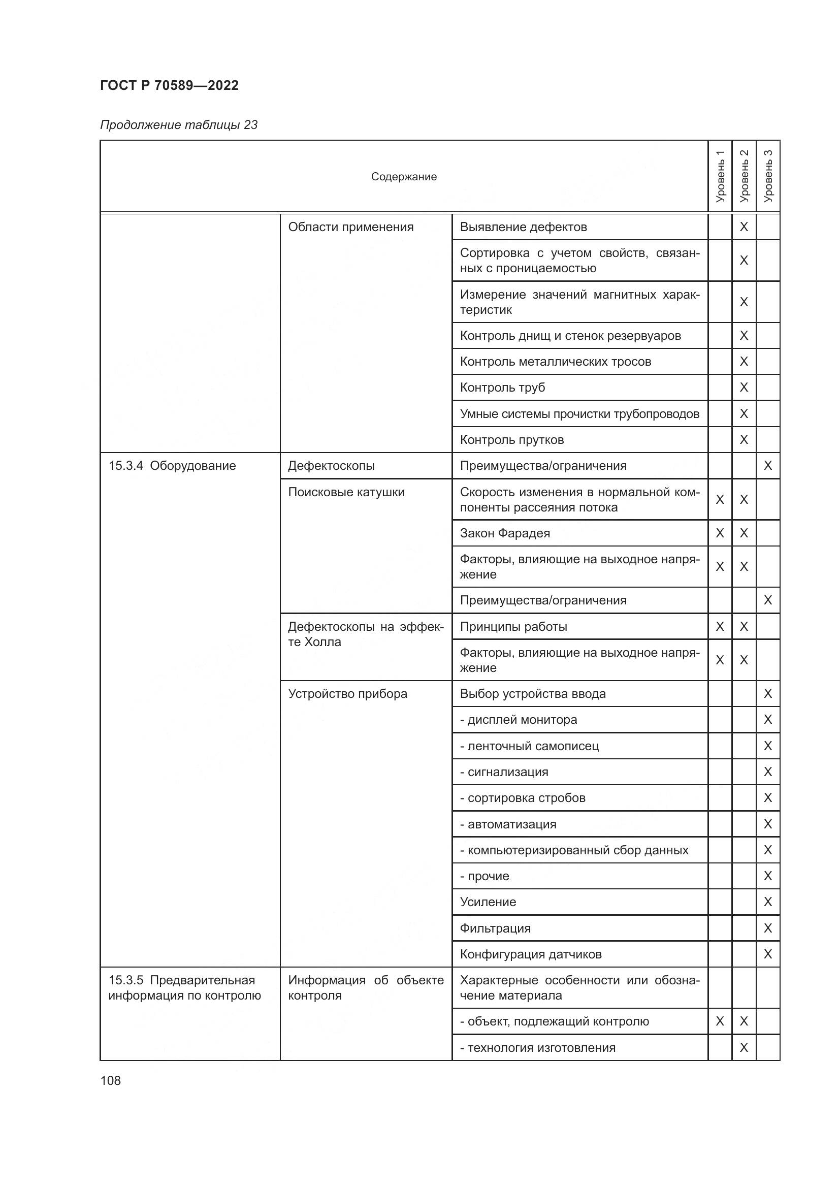 ГОСТ Р 70589-2022, страница 114