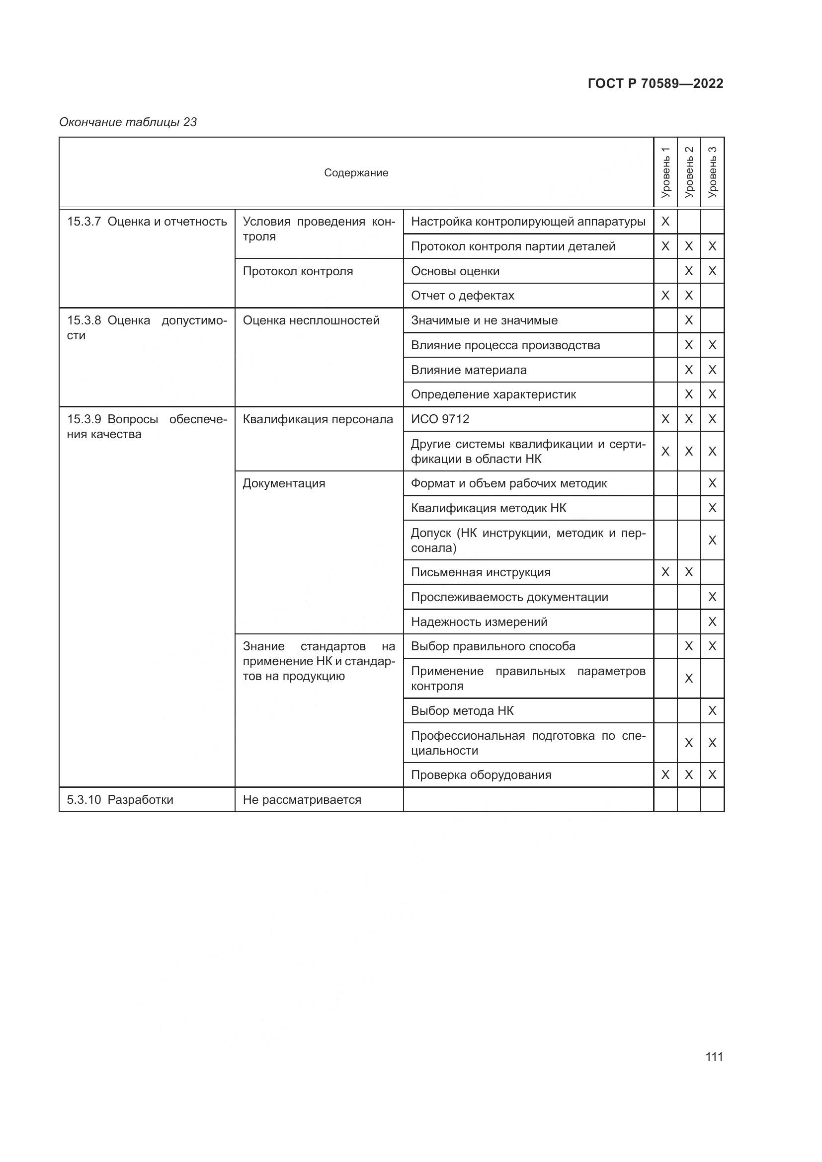 ГОСТ Р 70589-2022, страница 117