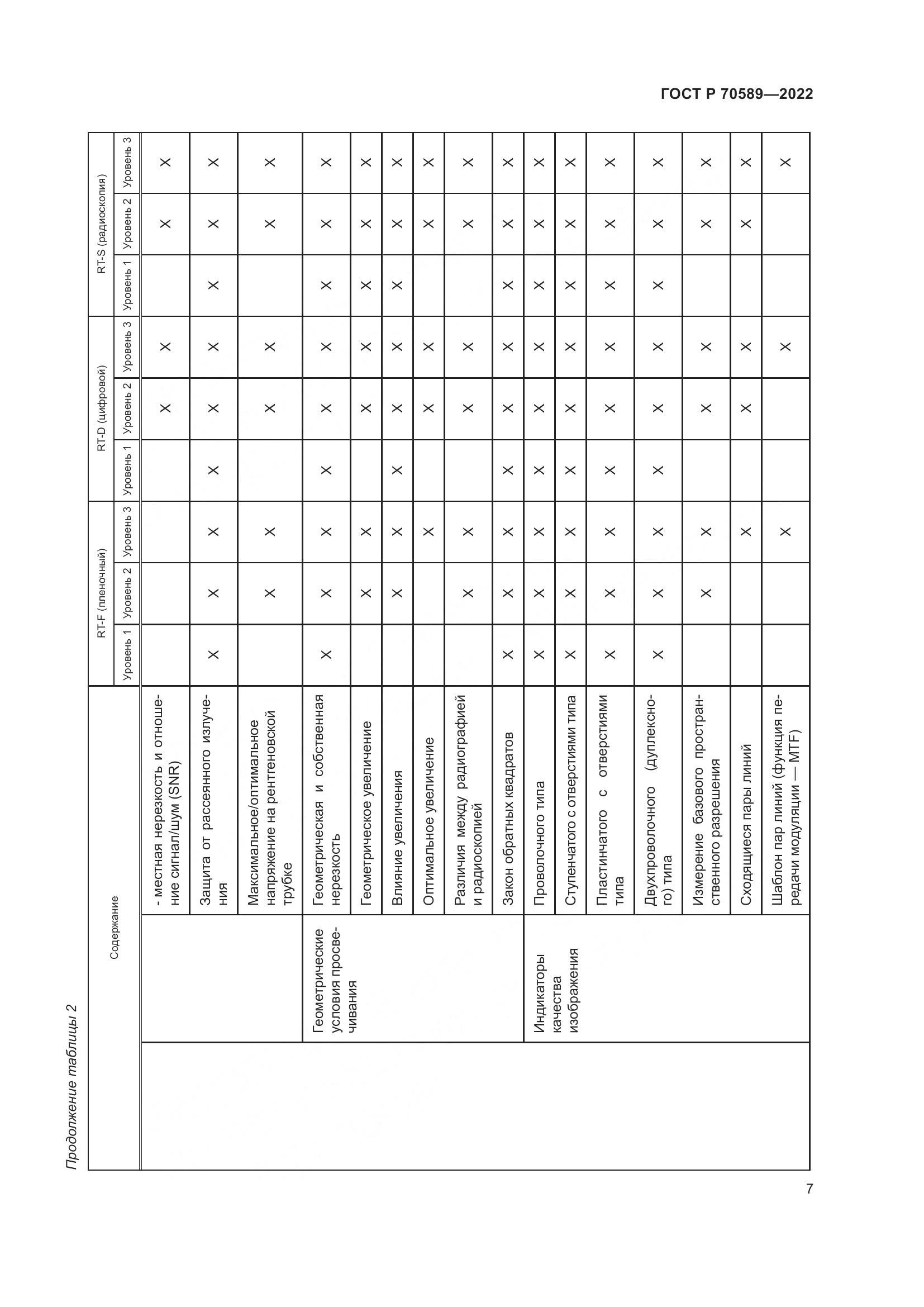 ГОСТ Р 70589-2022, страница 13