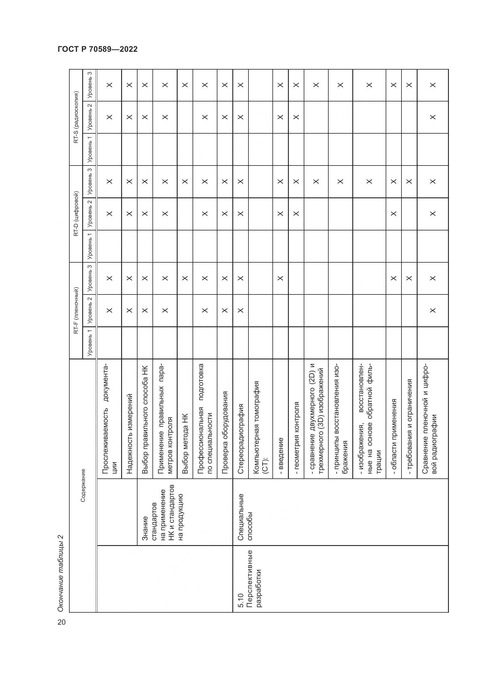 ГОСТ Р 70589-2022, страница 26