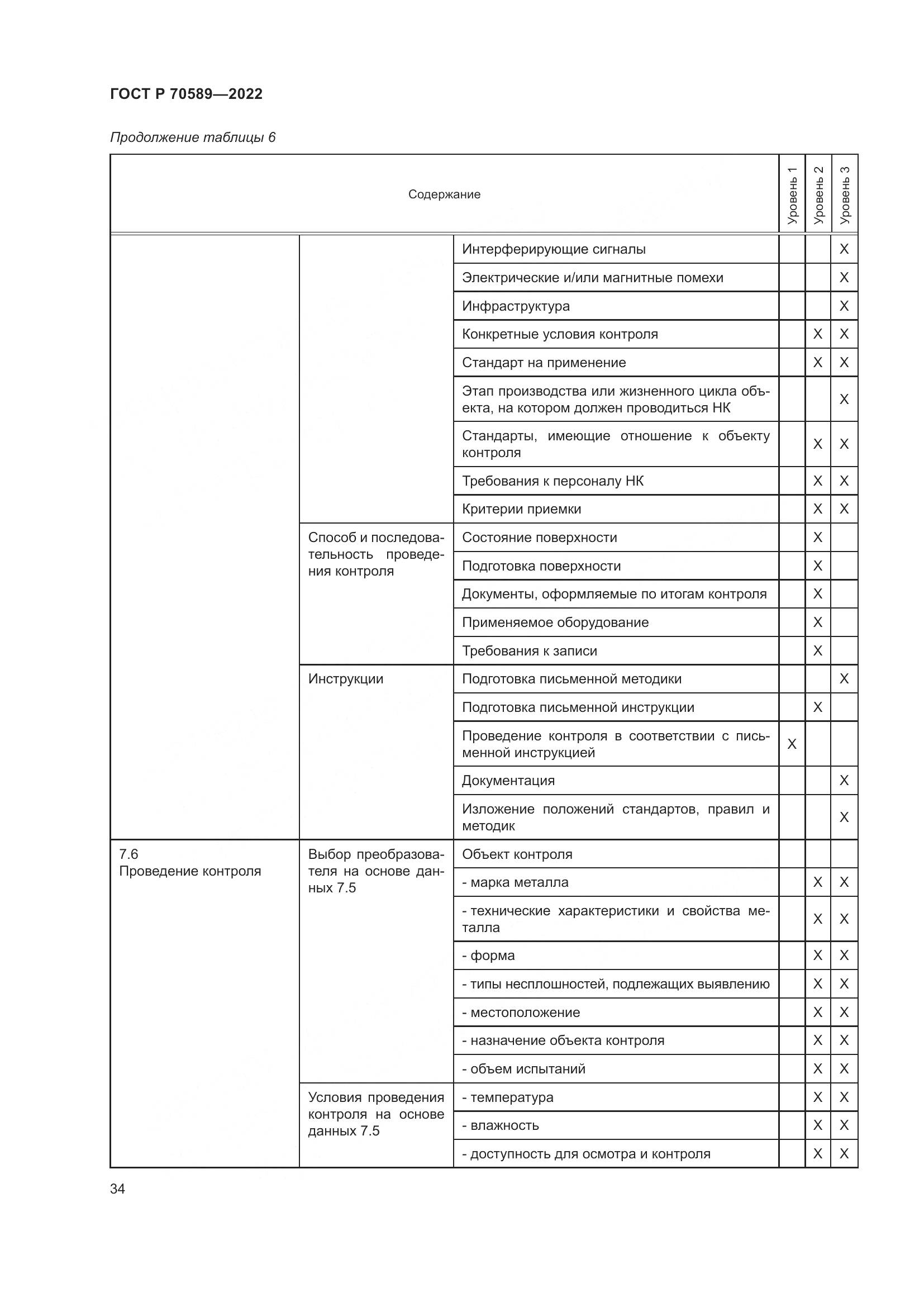 ГОСТ Р 70589-2022, страница 40