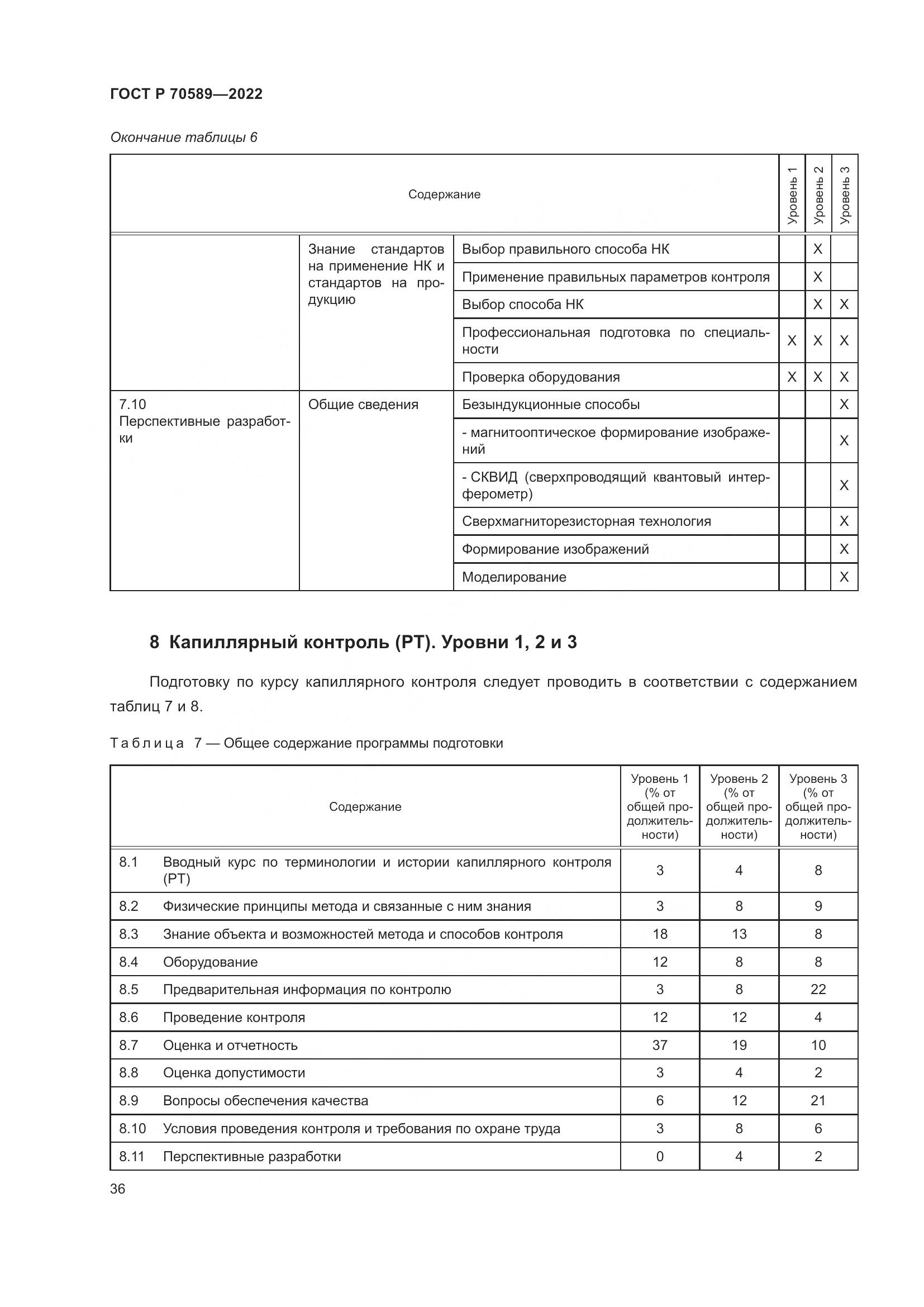 ГОСТ Р 70589-2022, страница 42