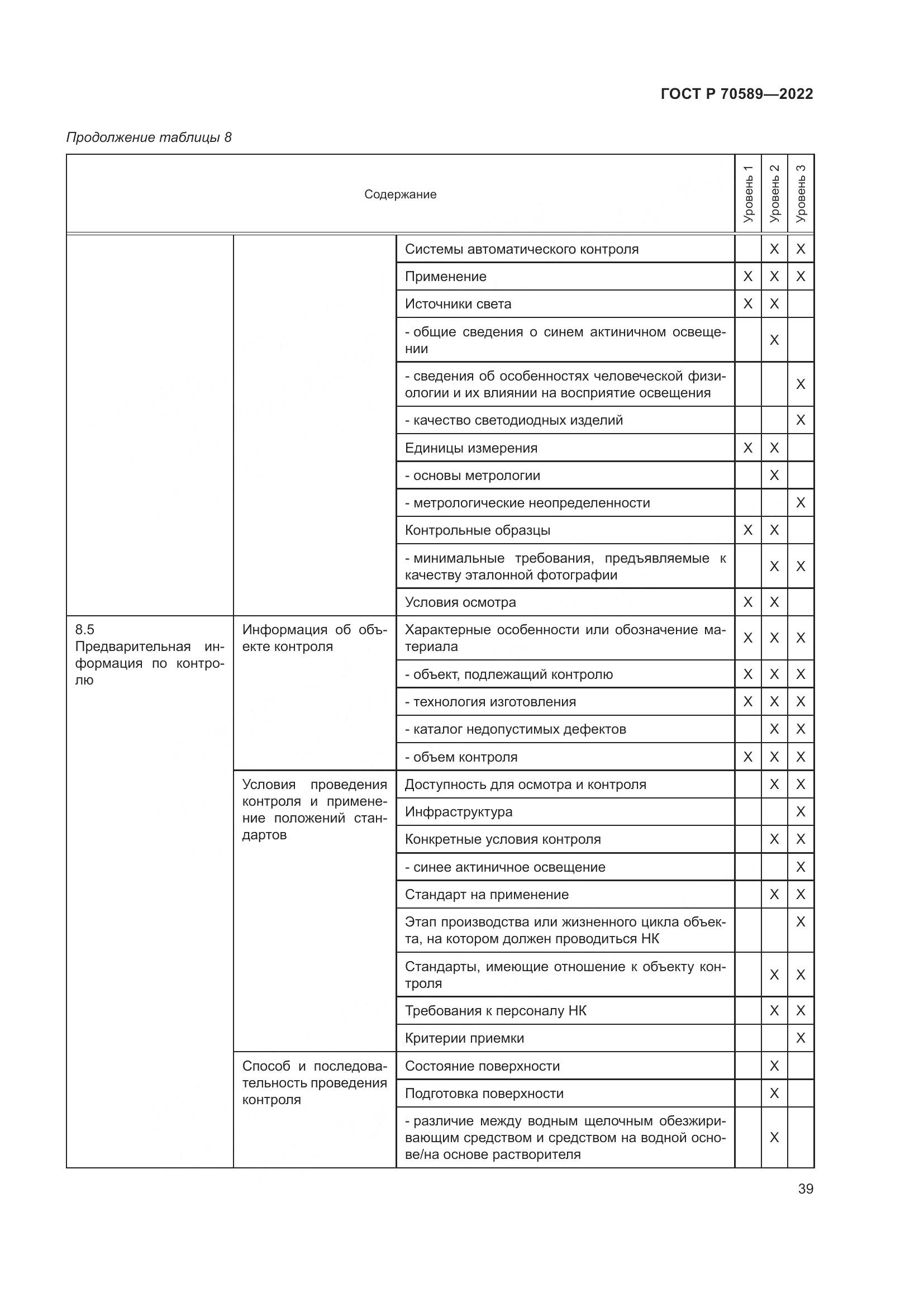 ГОСТ Р 70589-2022, страница 45
