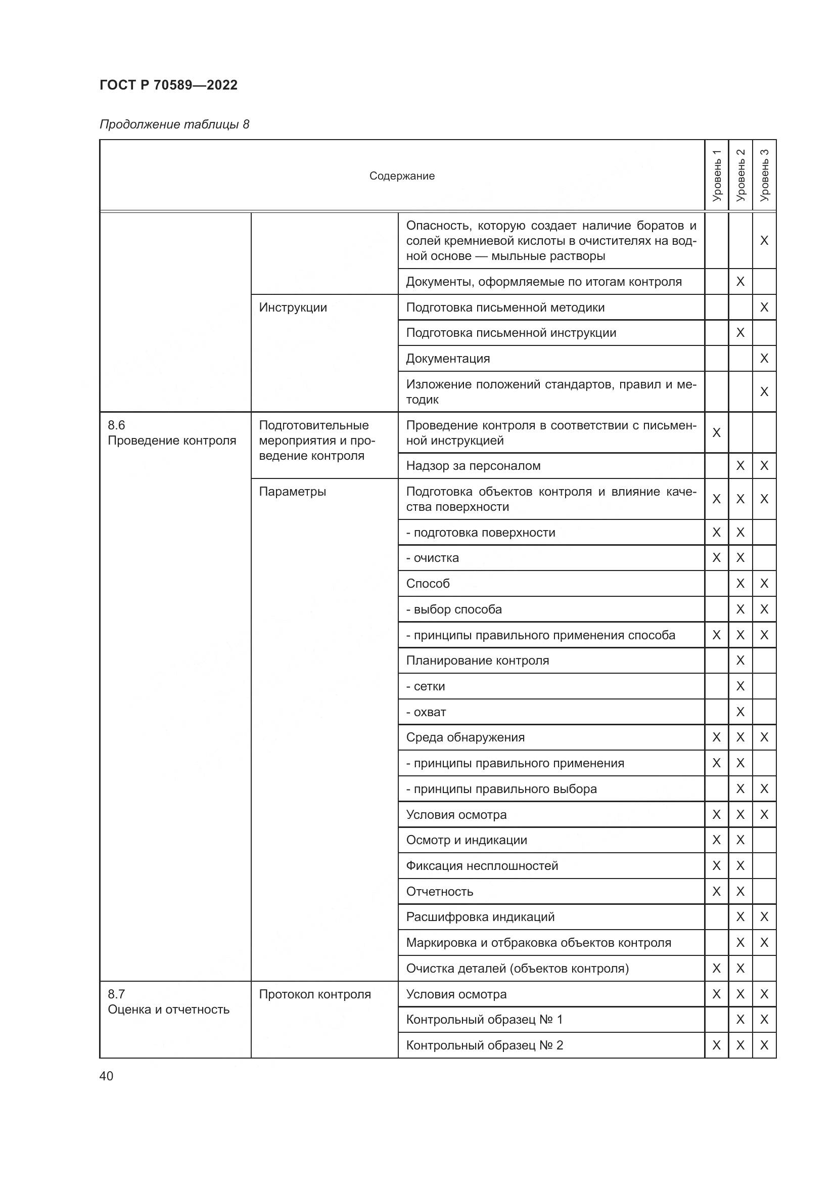 ГОСТ Р 70589-2022, страница 46