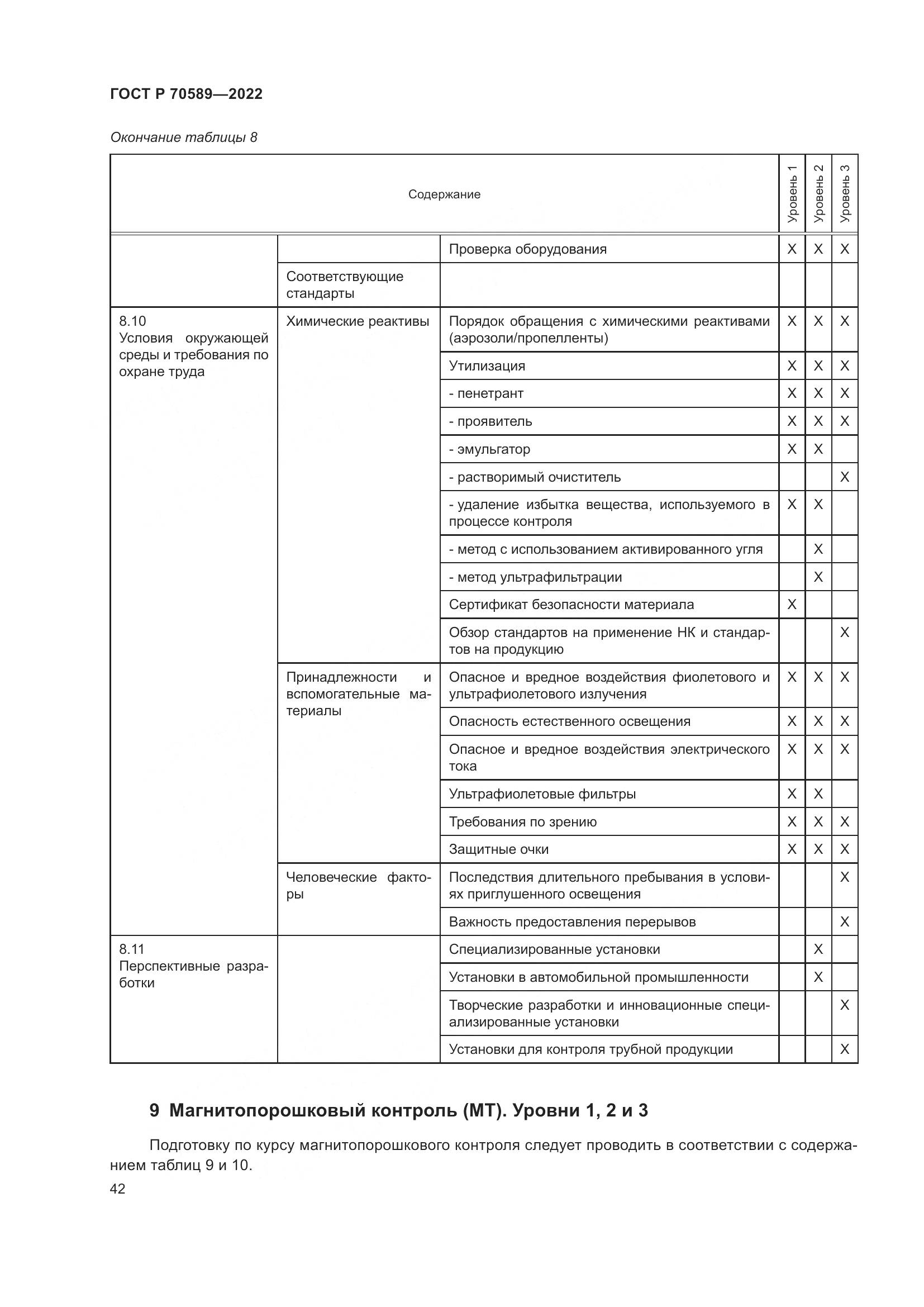 ГОСТ Р 70589-2022, страница 48