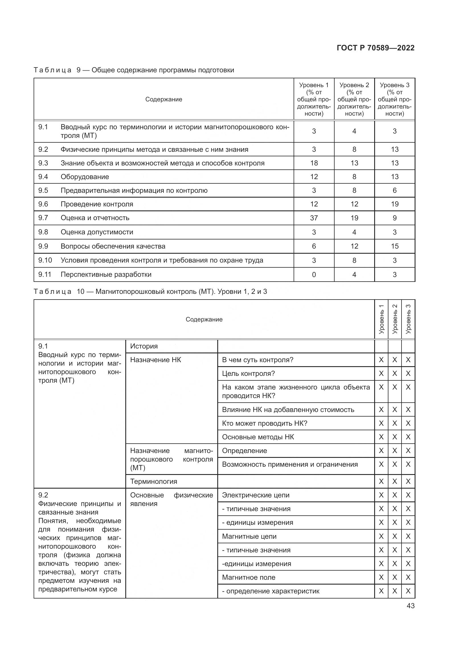 ГОСТ Р 70589-2022, страница 49