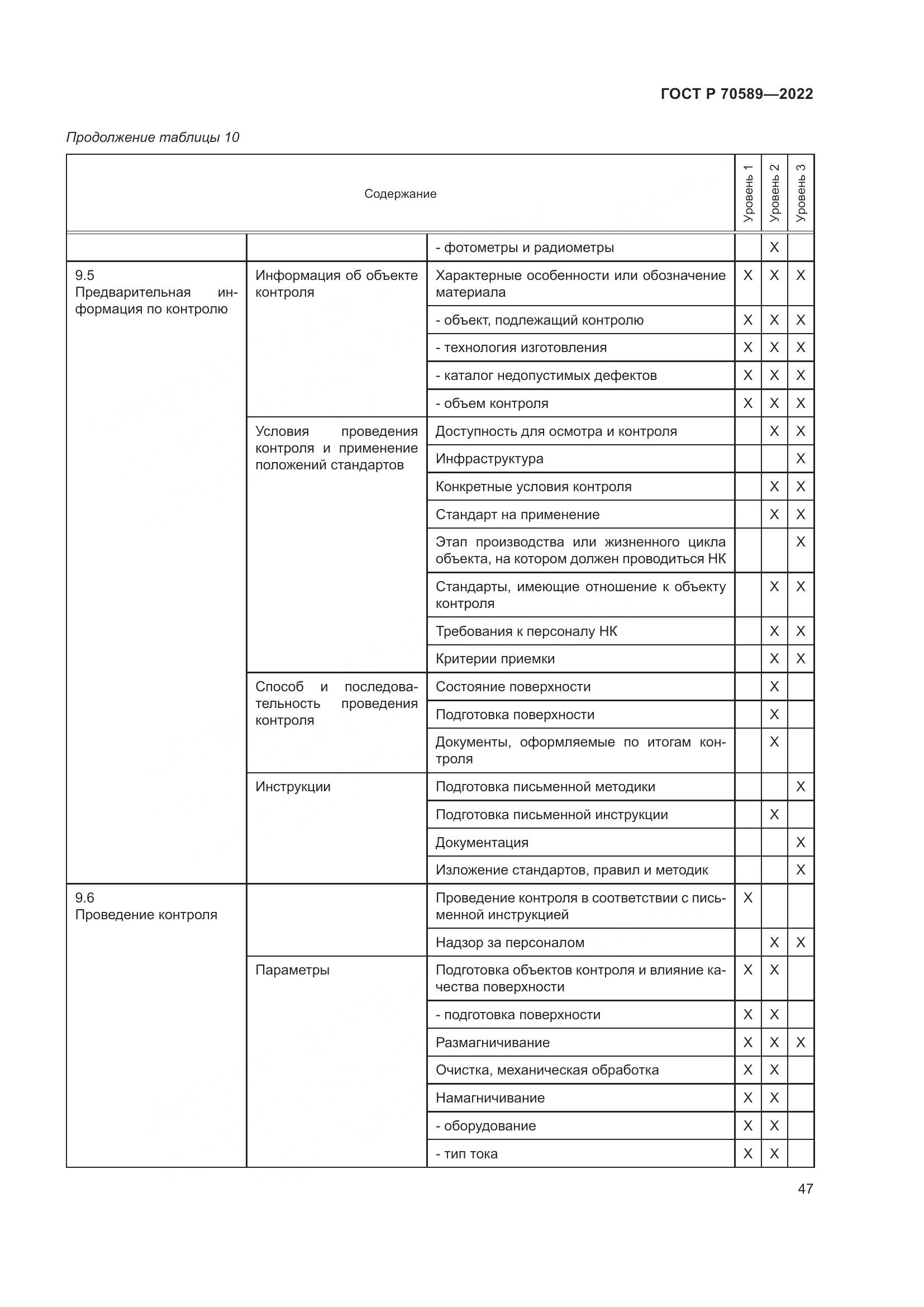 ГОСТ Р 70589-2022, страница 53