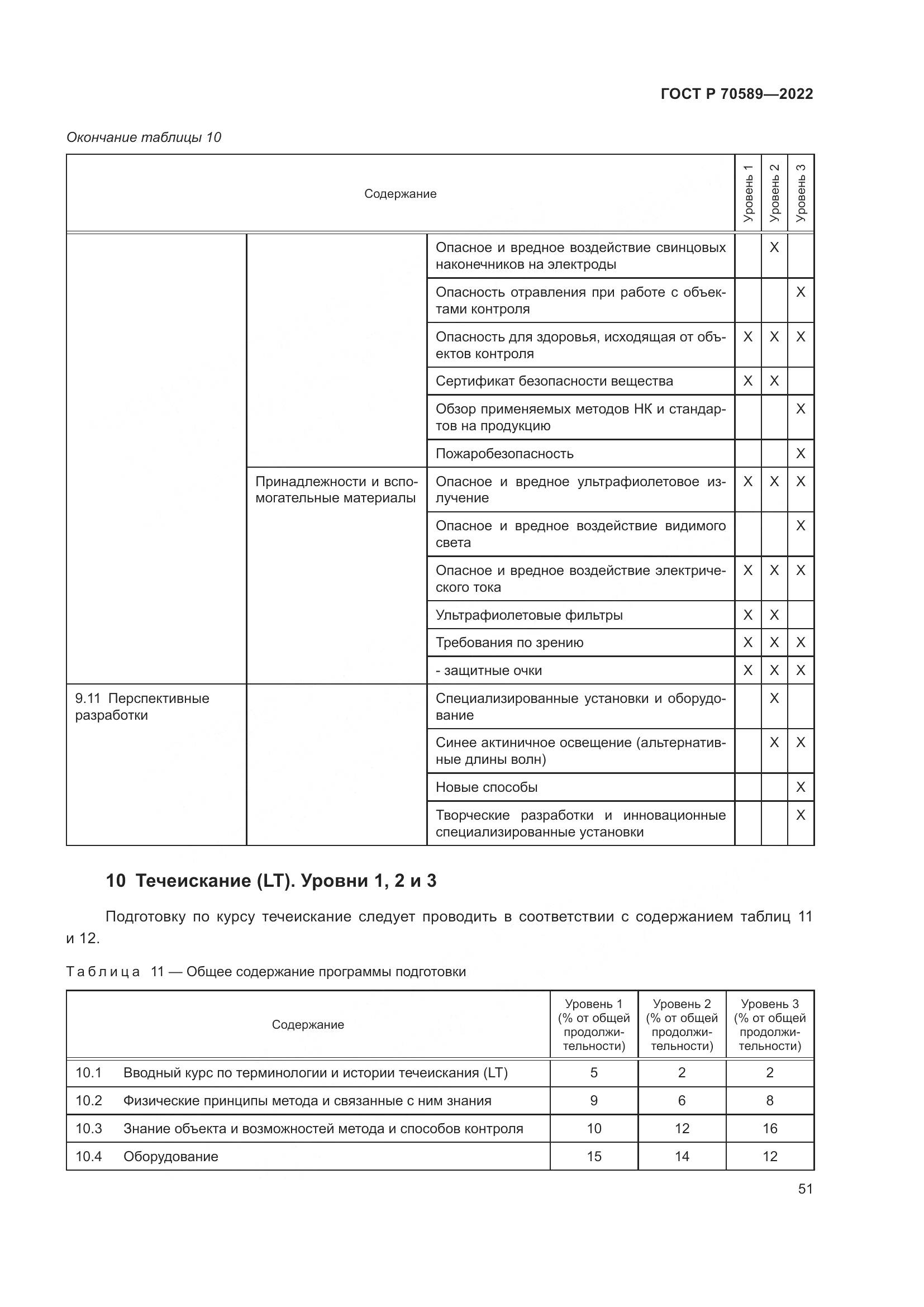 ГОСТ Р 70589-2022, страница 57