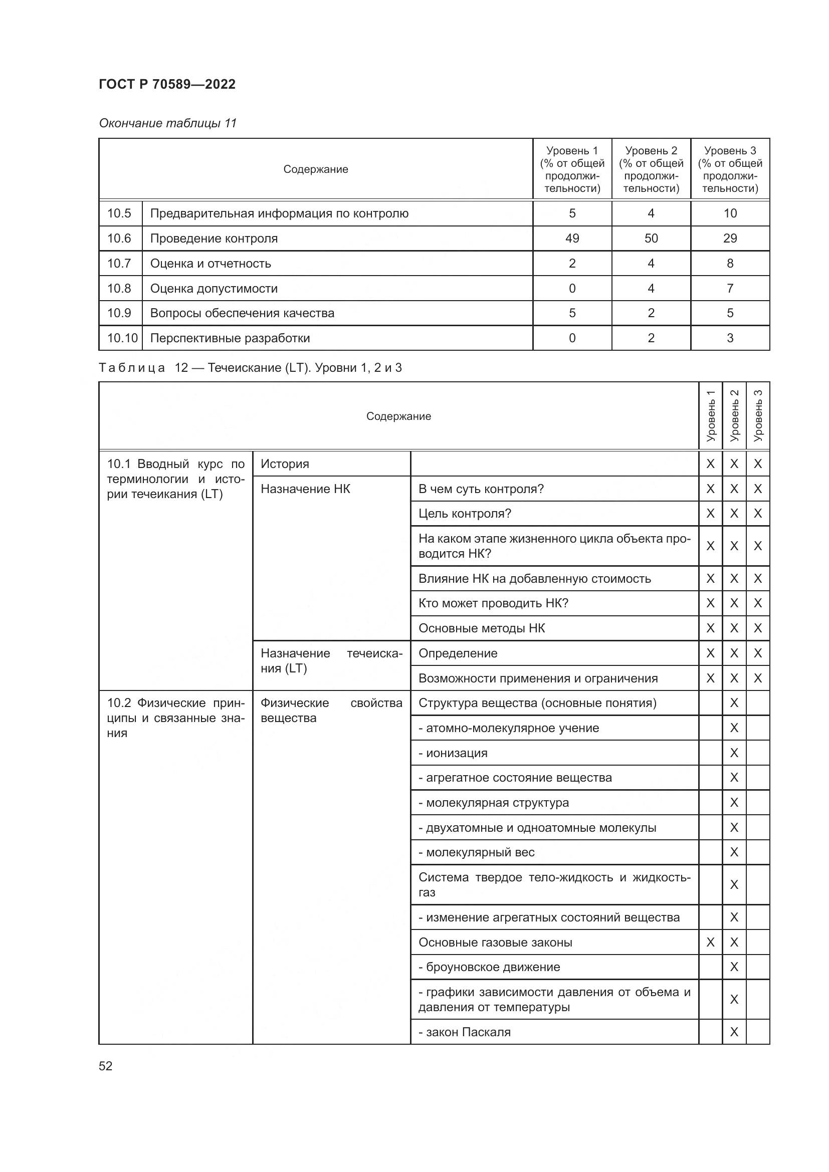 ГОСТ Р 70589-2022, страница 58