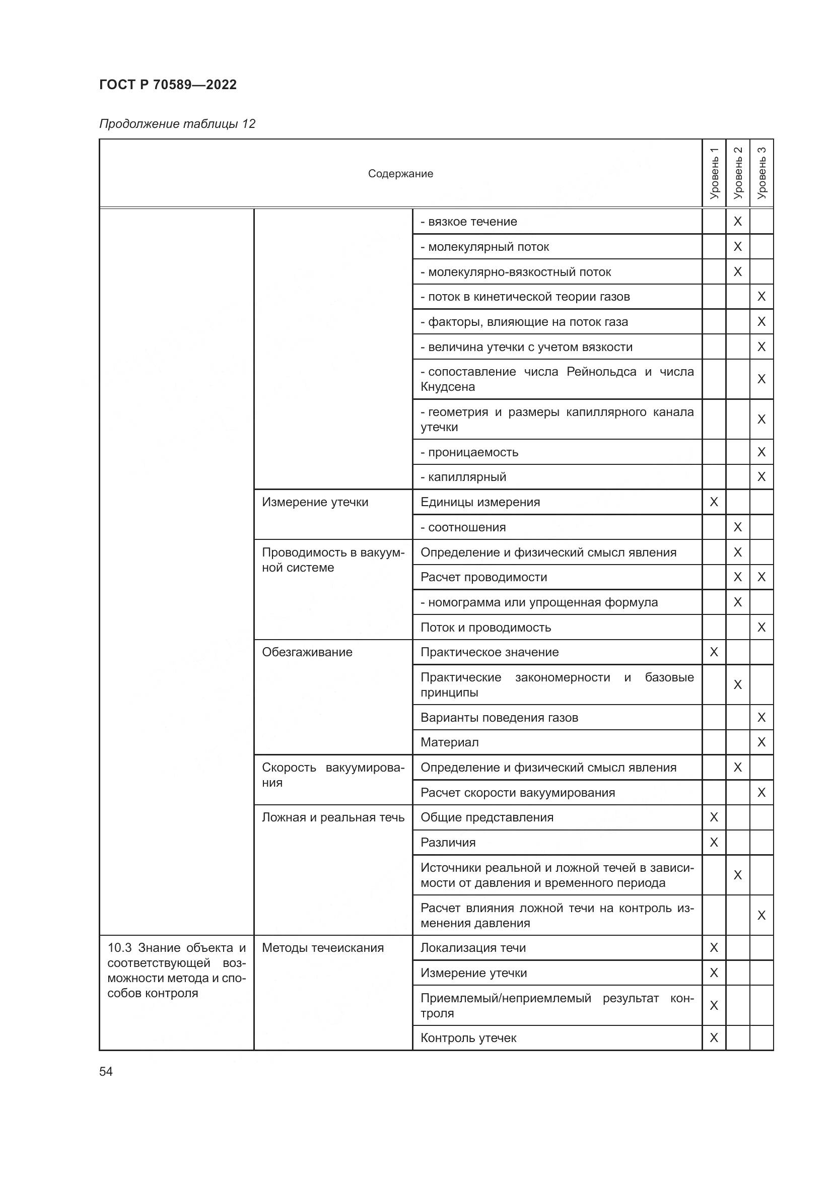 ГОСТ Р 70589-2022, страница 60