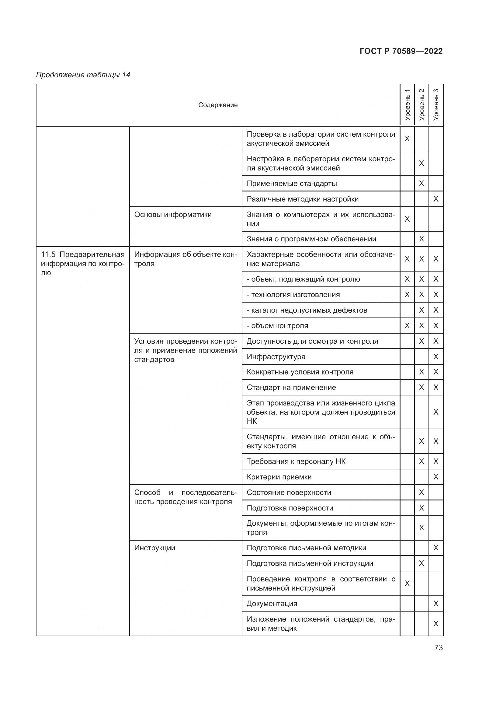 ГОСТ Р 70589-2022, страница 79