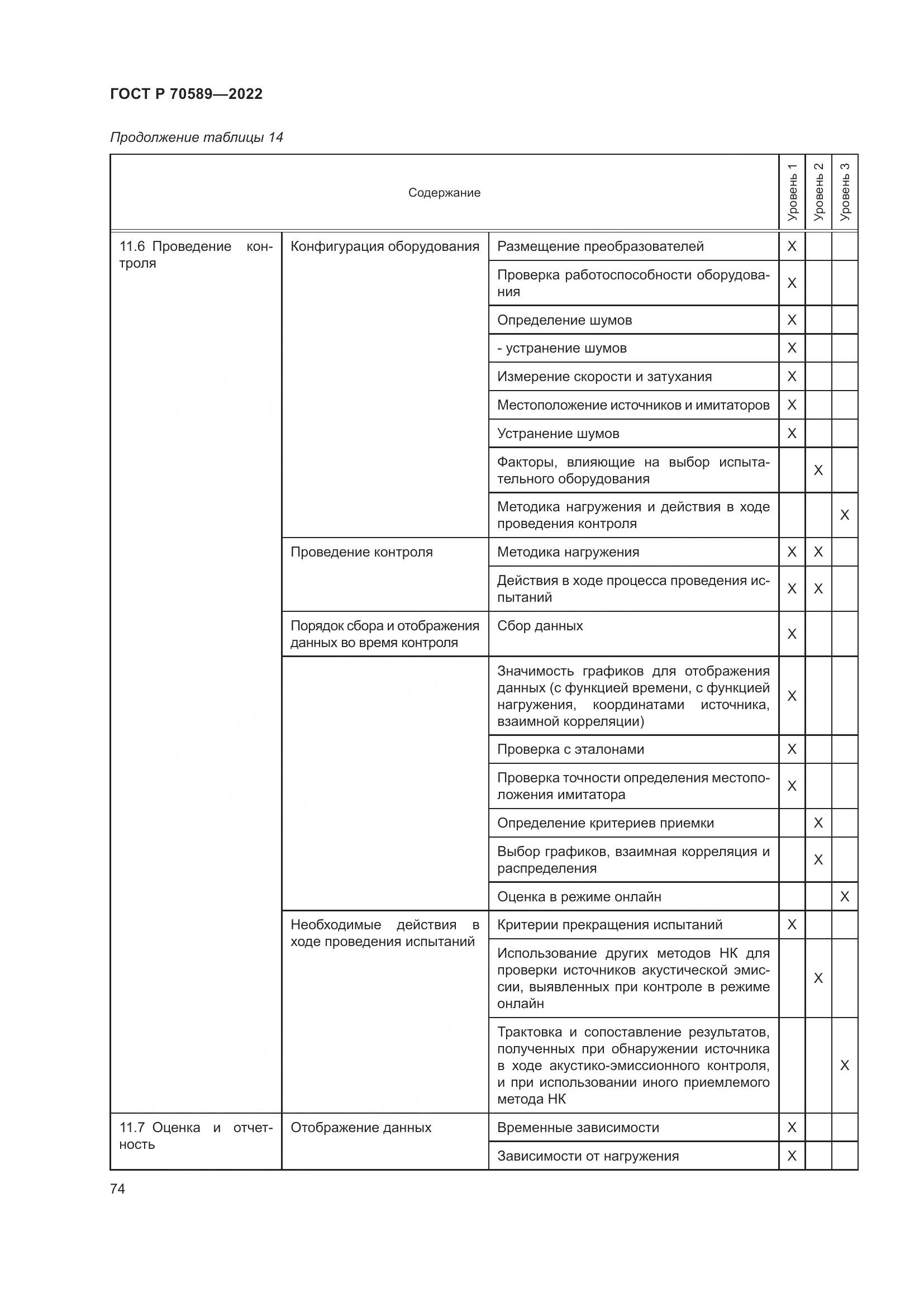 ГОСТ Р 70589-2022, страница 80