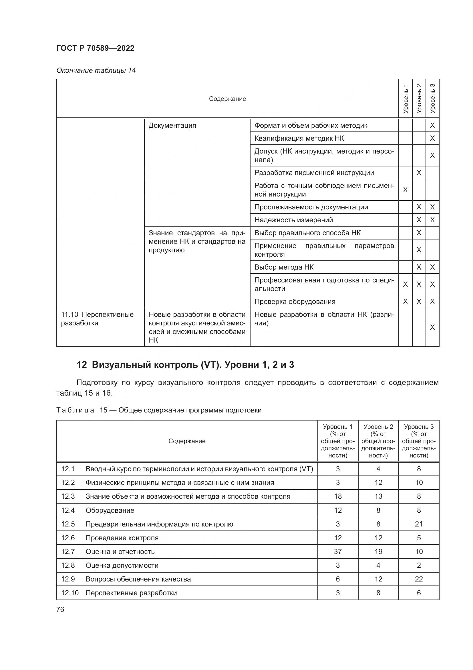 ГОСТ Р 70589-2022, страница 82