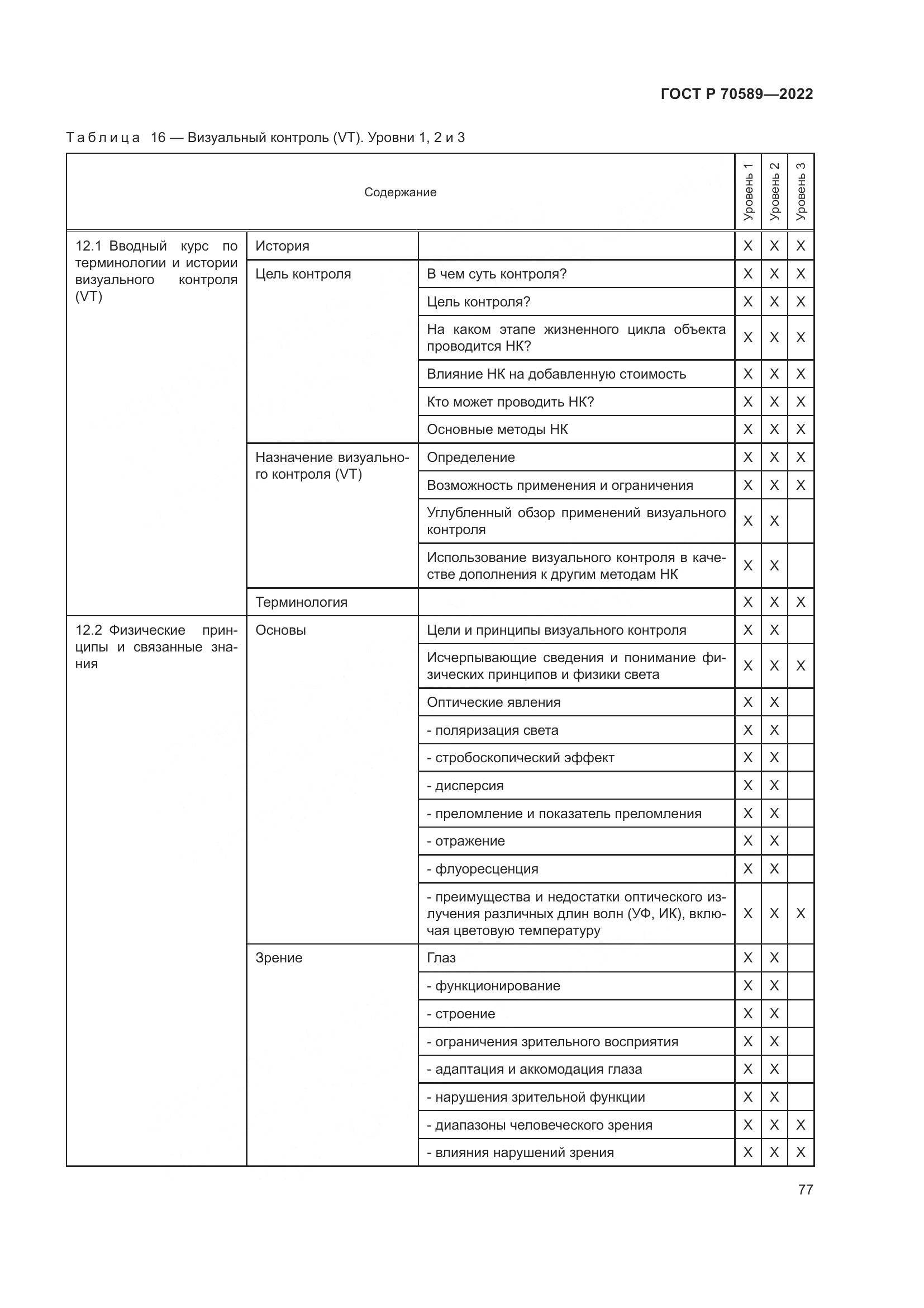 ГОСТ Р 70589-2022, страница 83