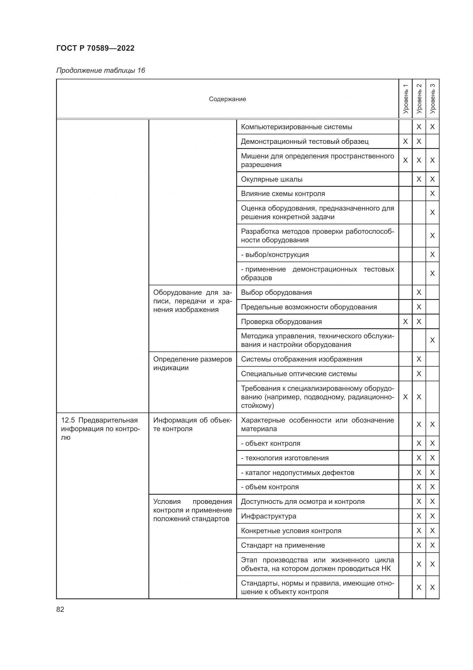 ГОСТ Р 70589-2022, страница 88