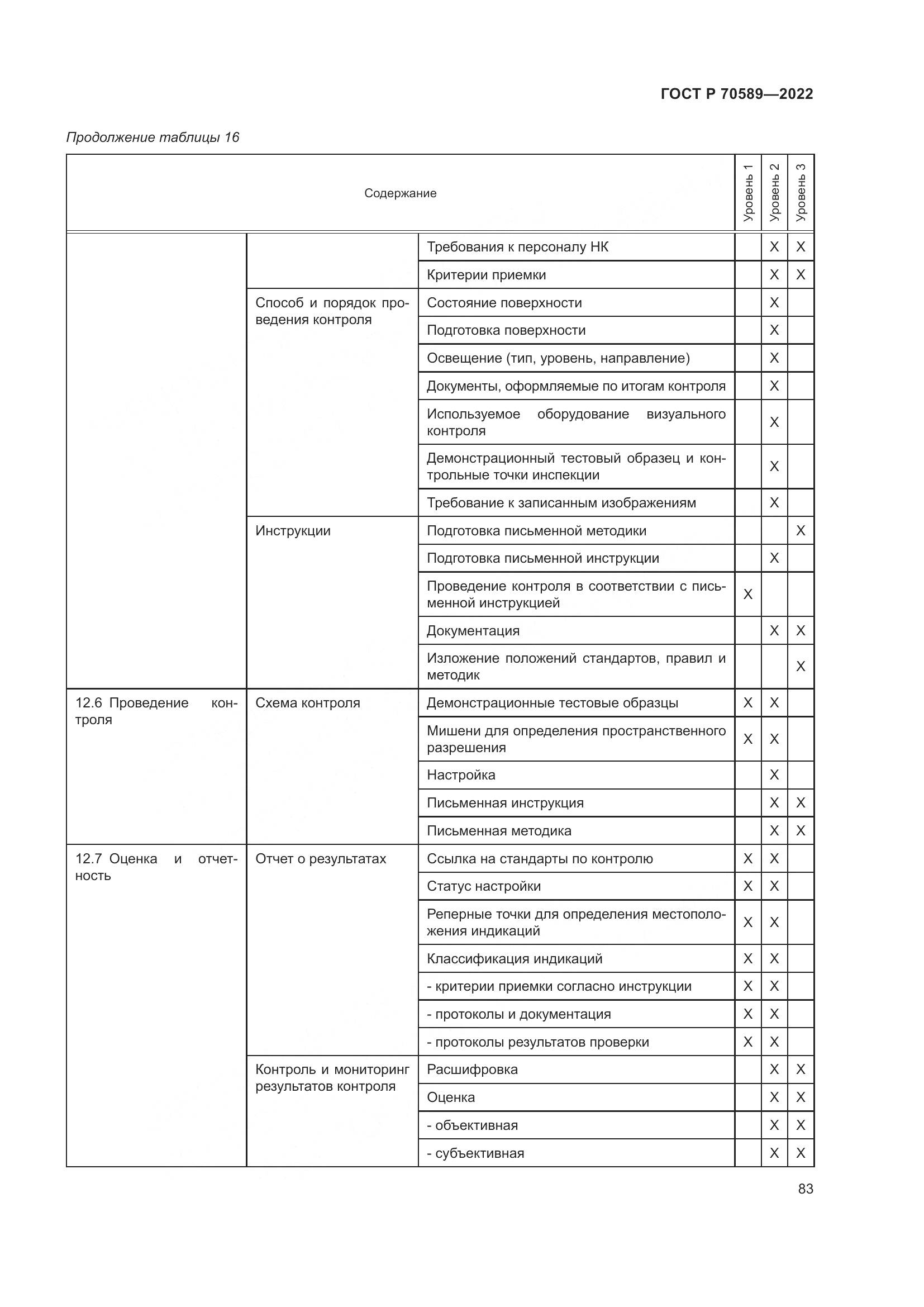ГОСТ Р 70589-2022, страница 89