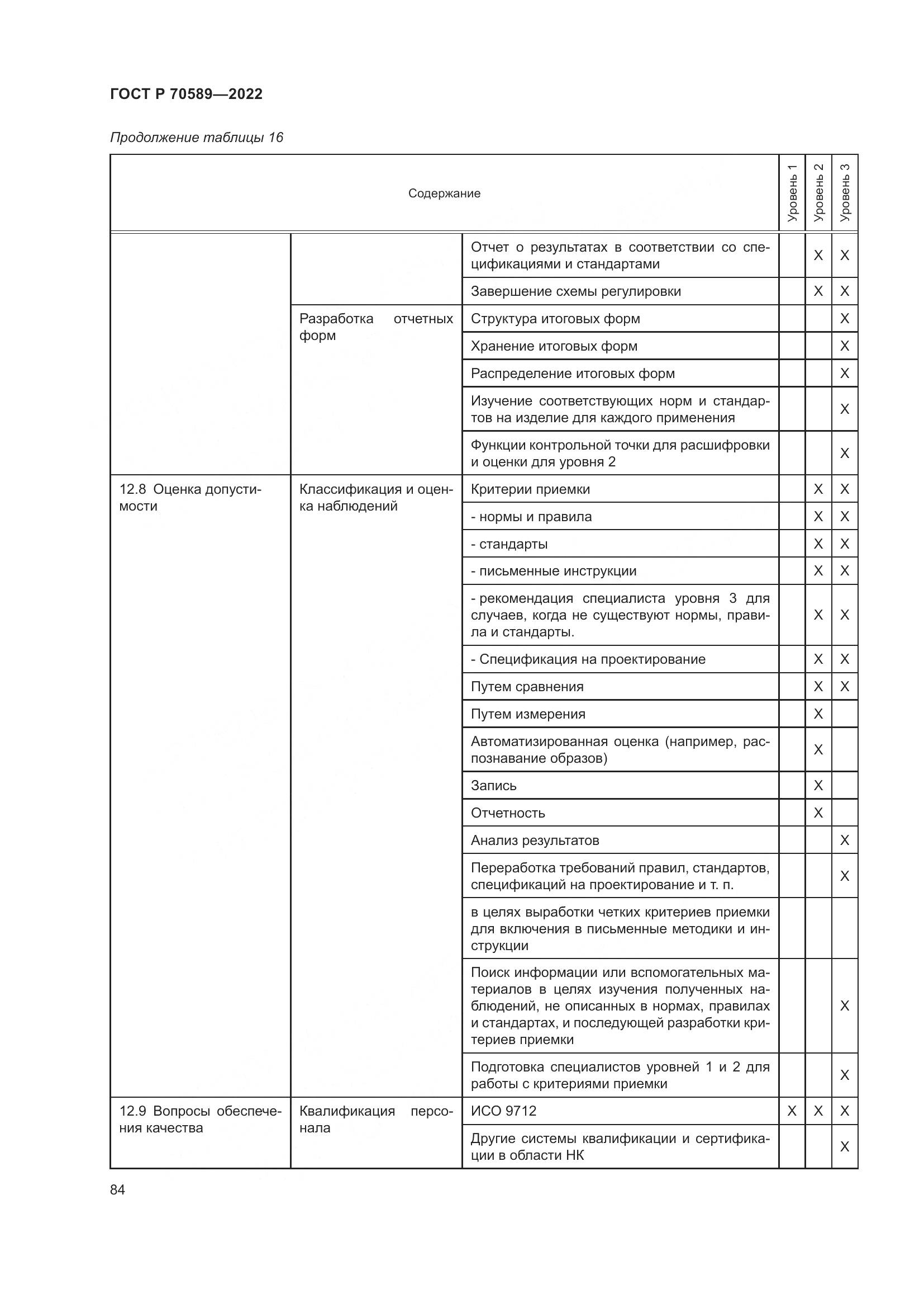 ГОСТ Р 70589-2022, страница 90
