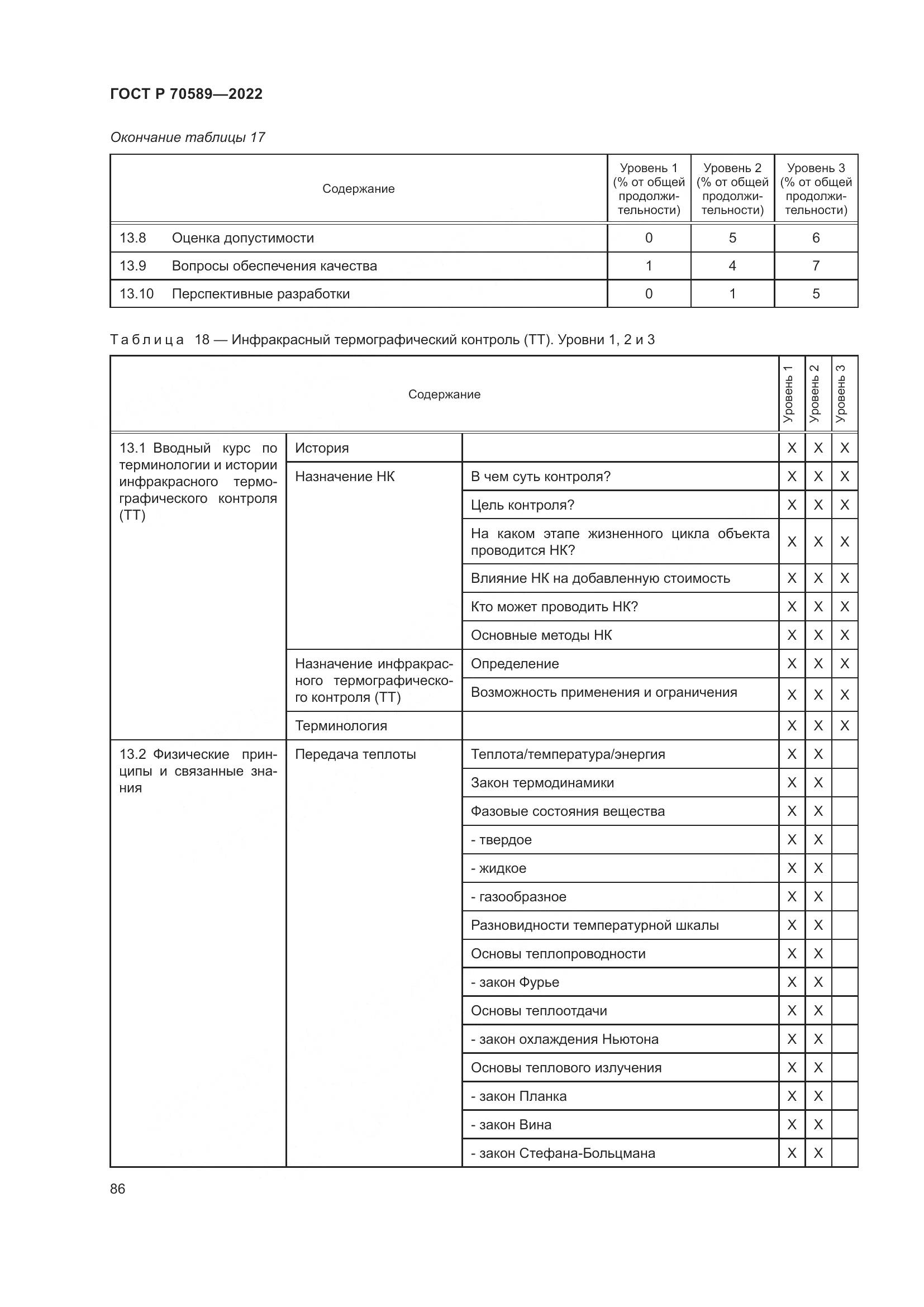 ГОСТ Р 70589-2022, страница 92