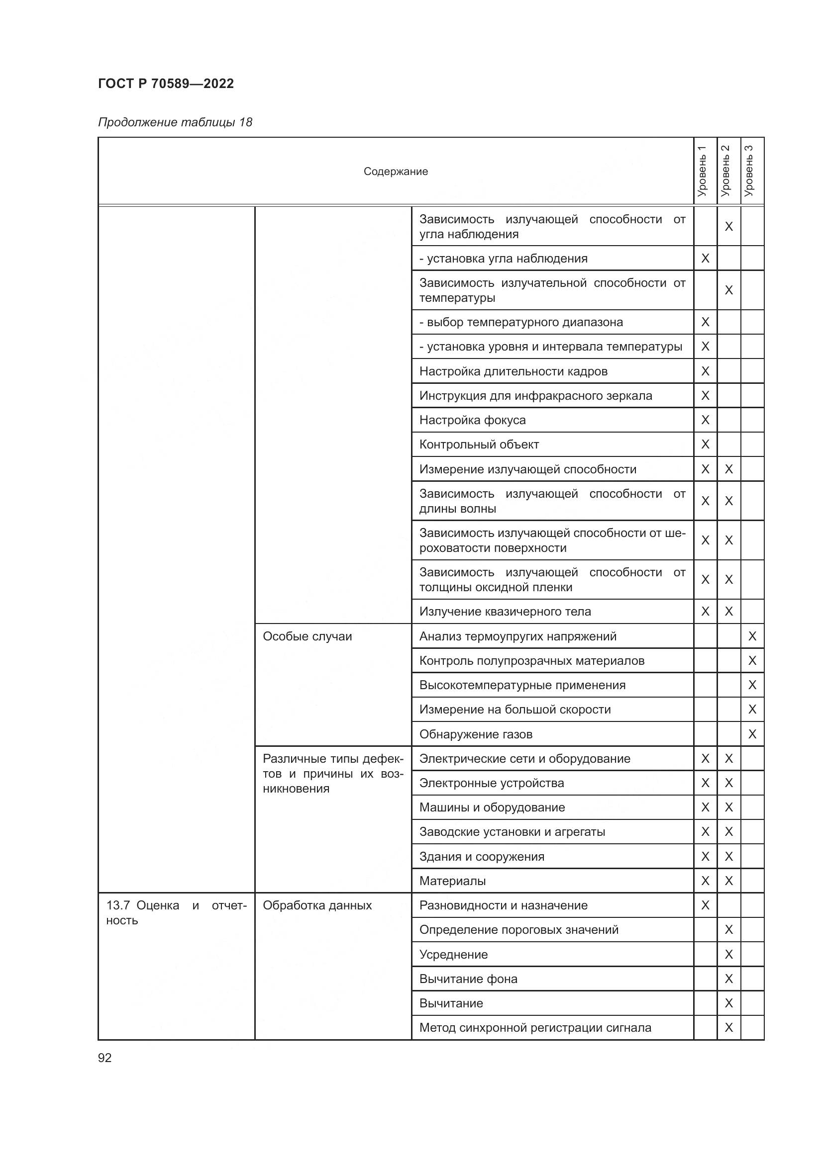 ГОСТ Р 70589-2022, страница 98