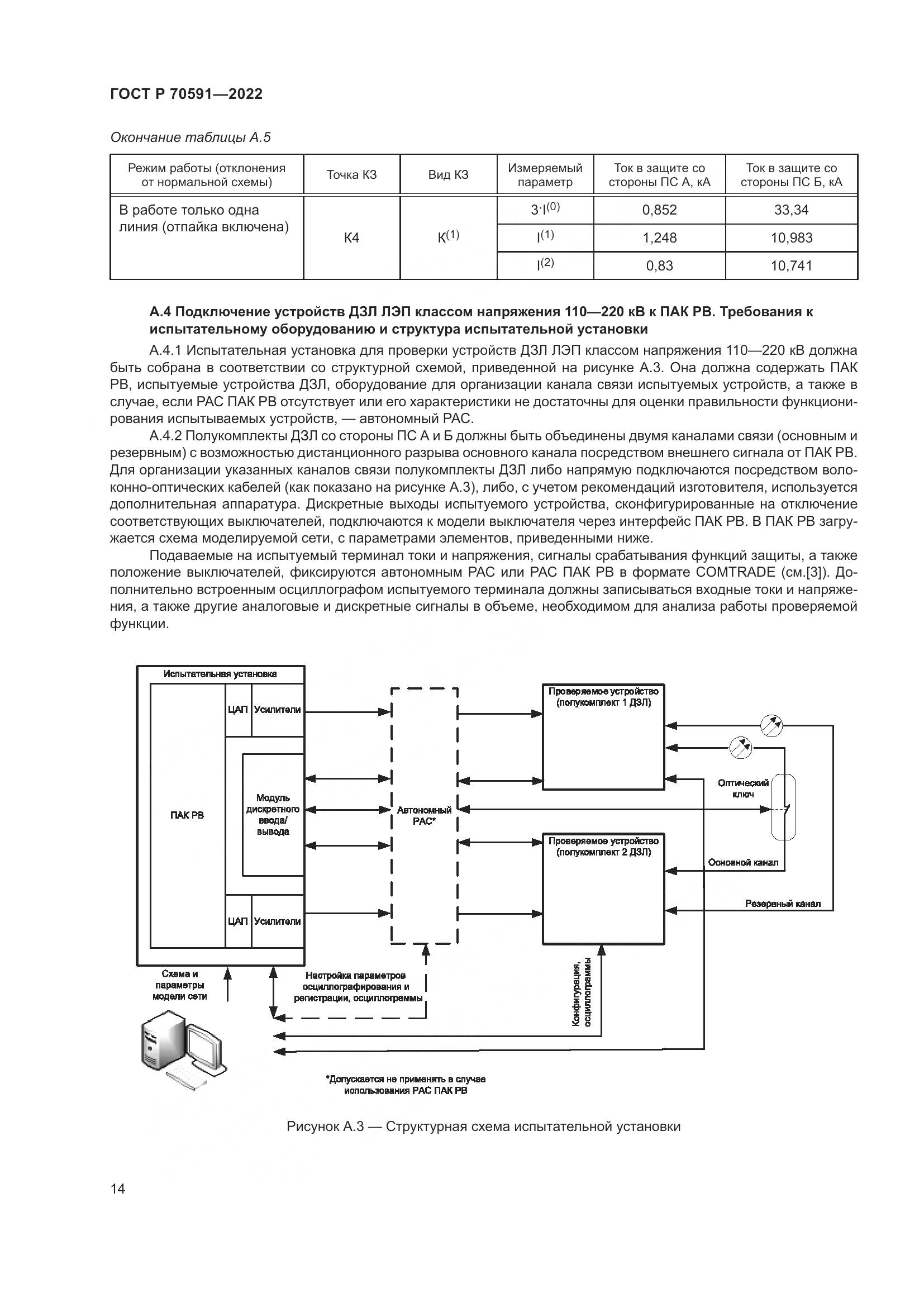 ГОСТ Р 70591-2022, страница 18