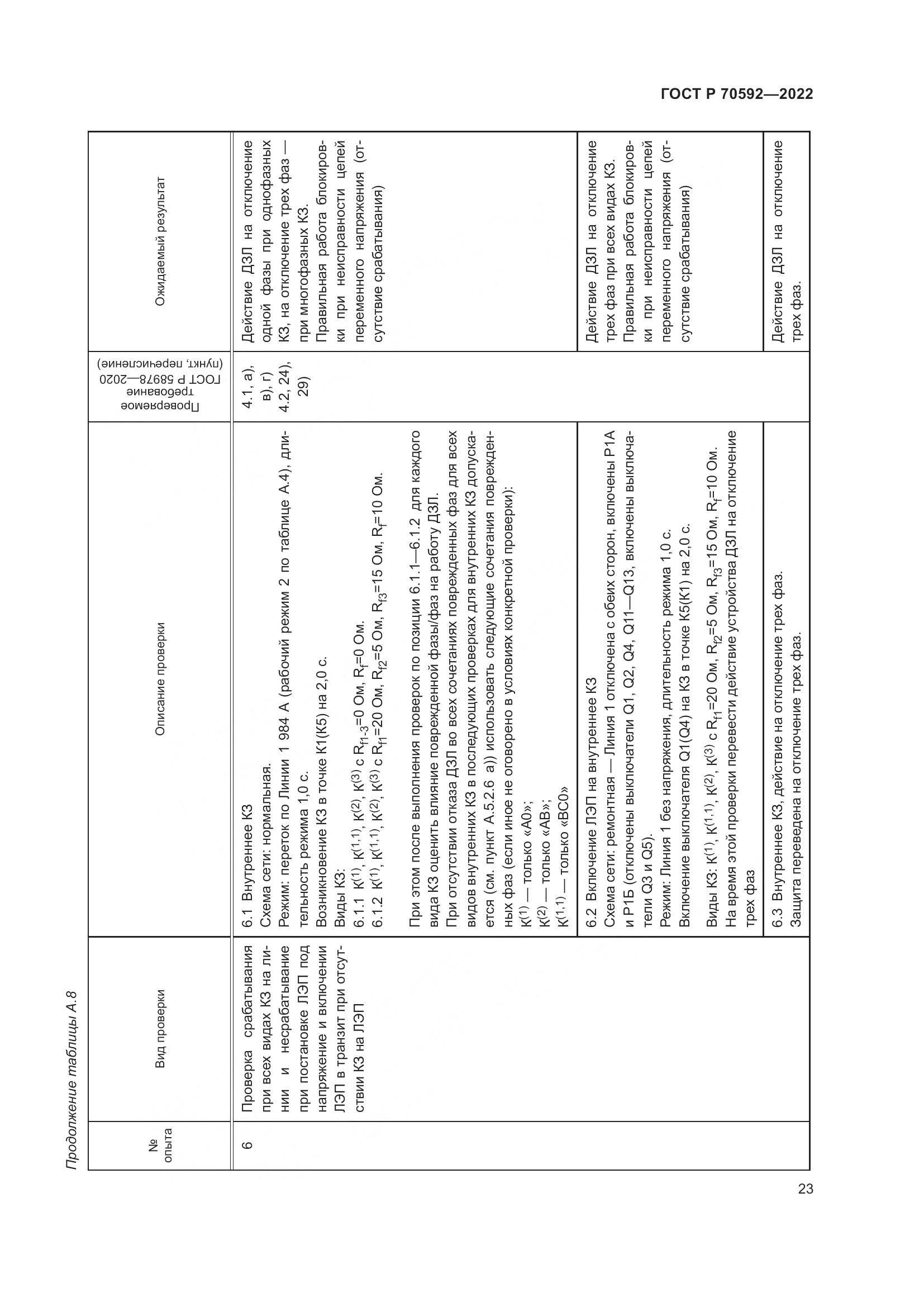 ГОСТ Р 70592-2022, страница 27