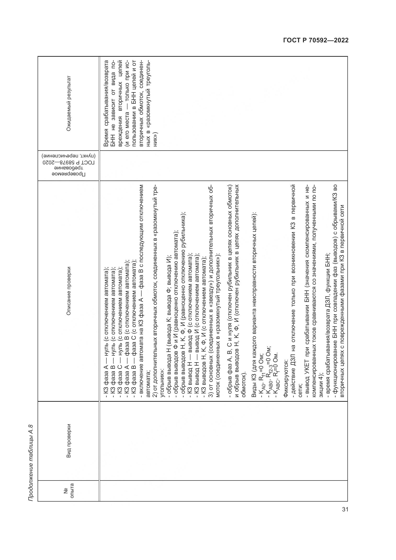 ГОСТ Р 70592-2022, страница 35