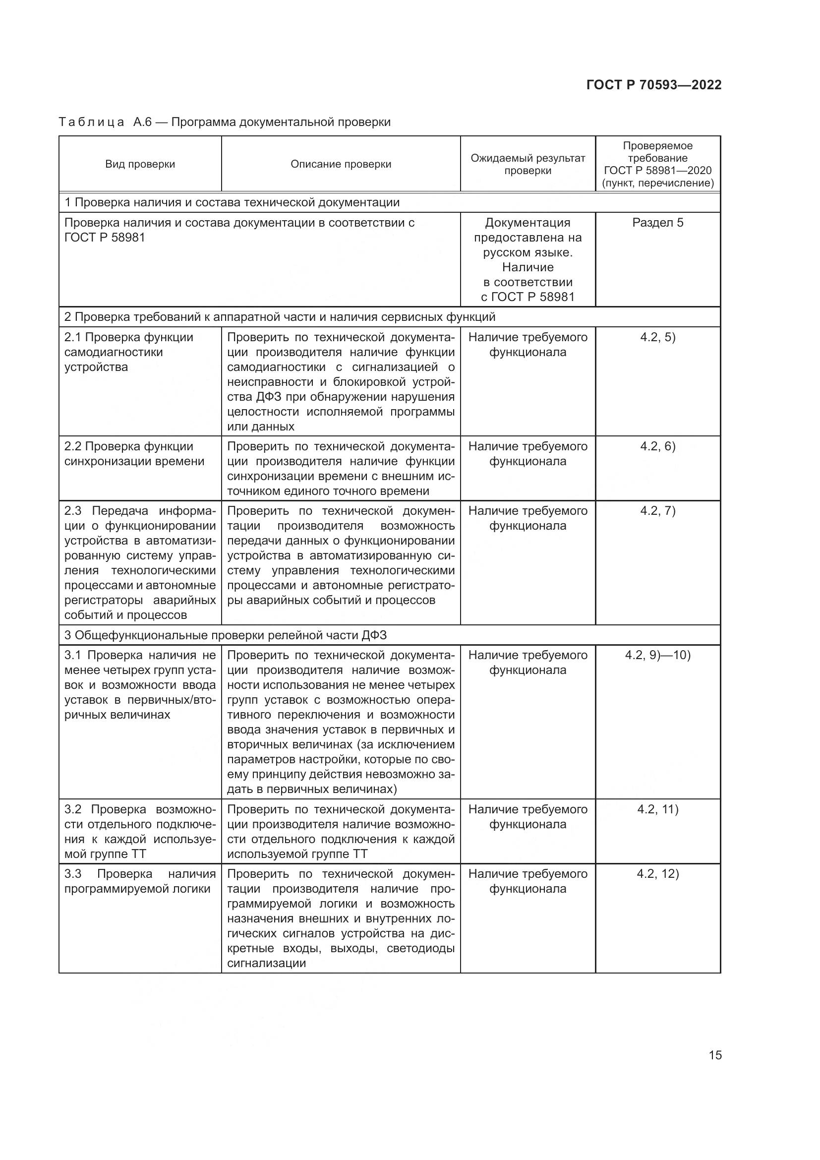 ГОСТ Р 70593-2022, страница 19