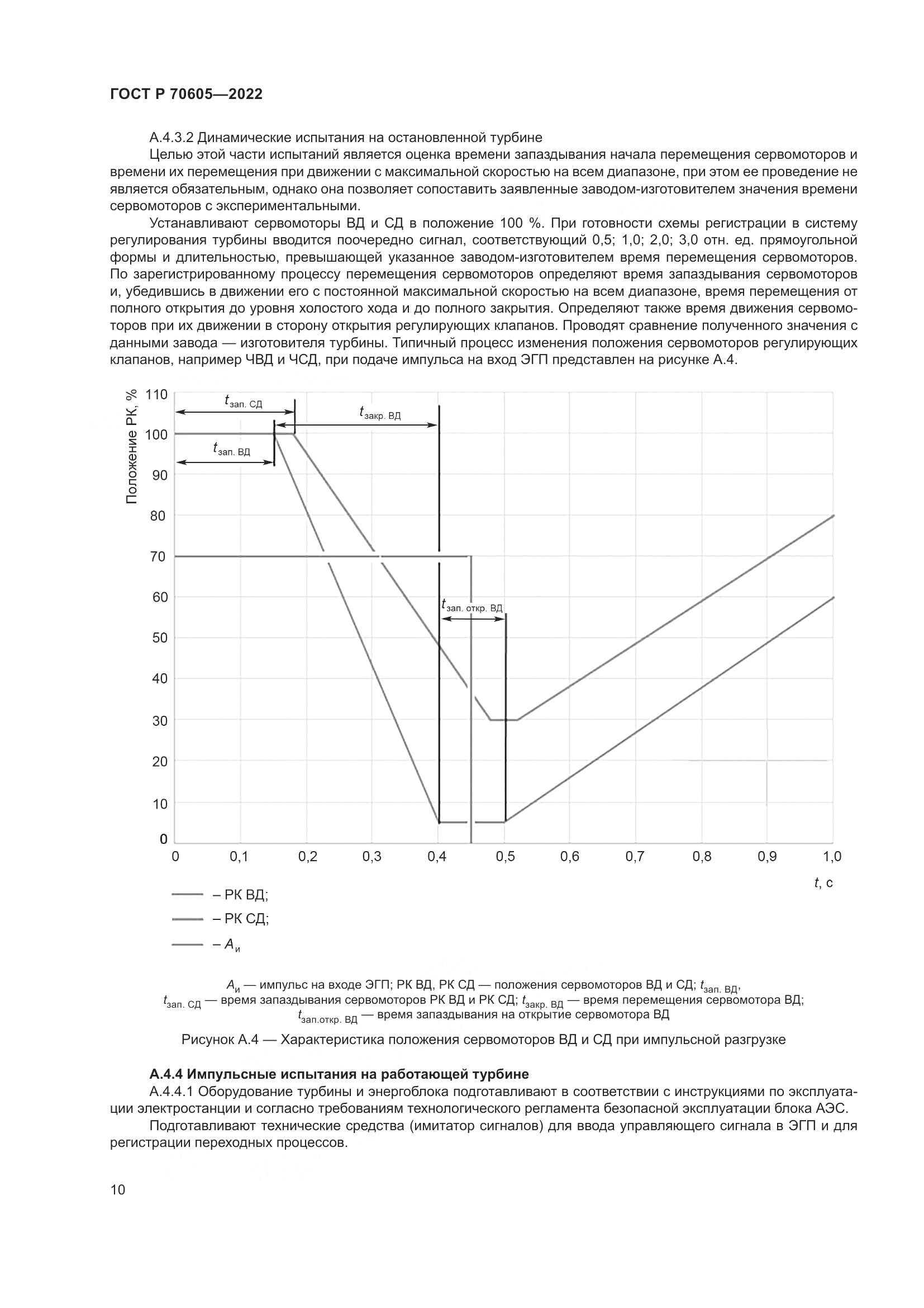 ГОСТ Р 70605-2022, страница 14