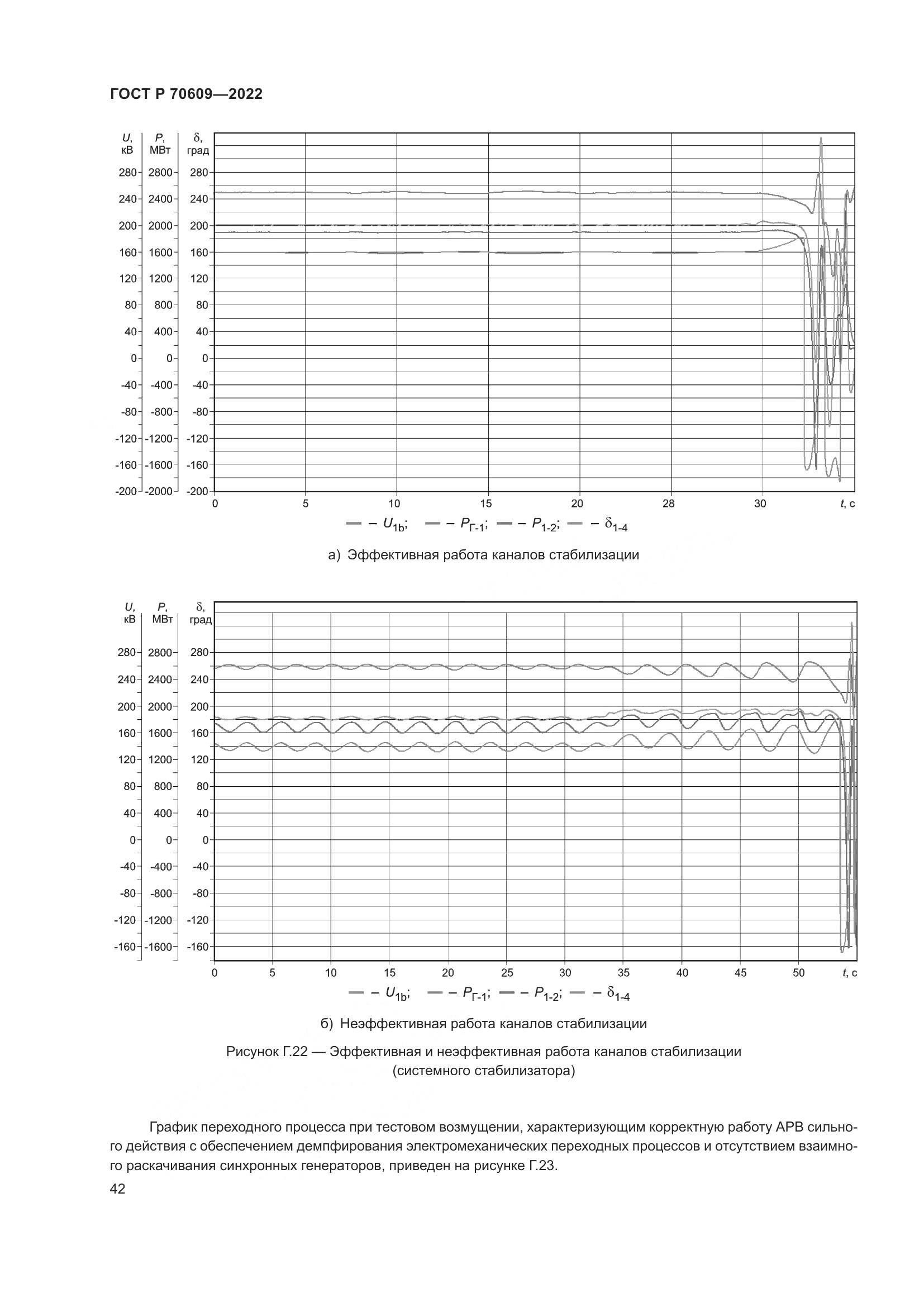 ГОСТ Р 70609-2022, страница 46
