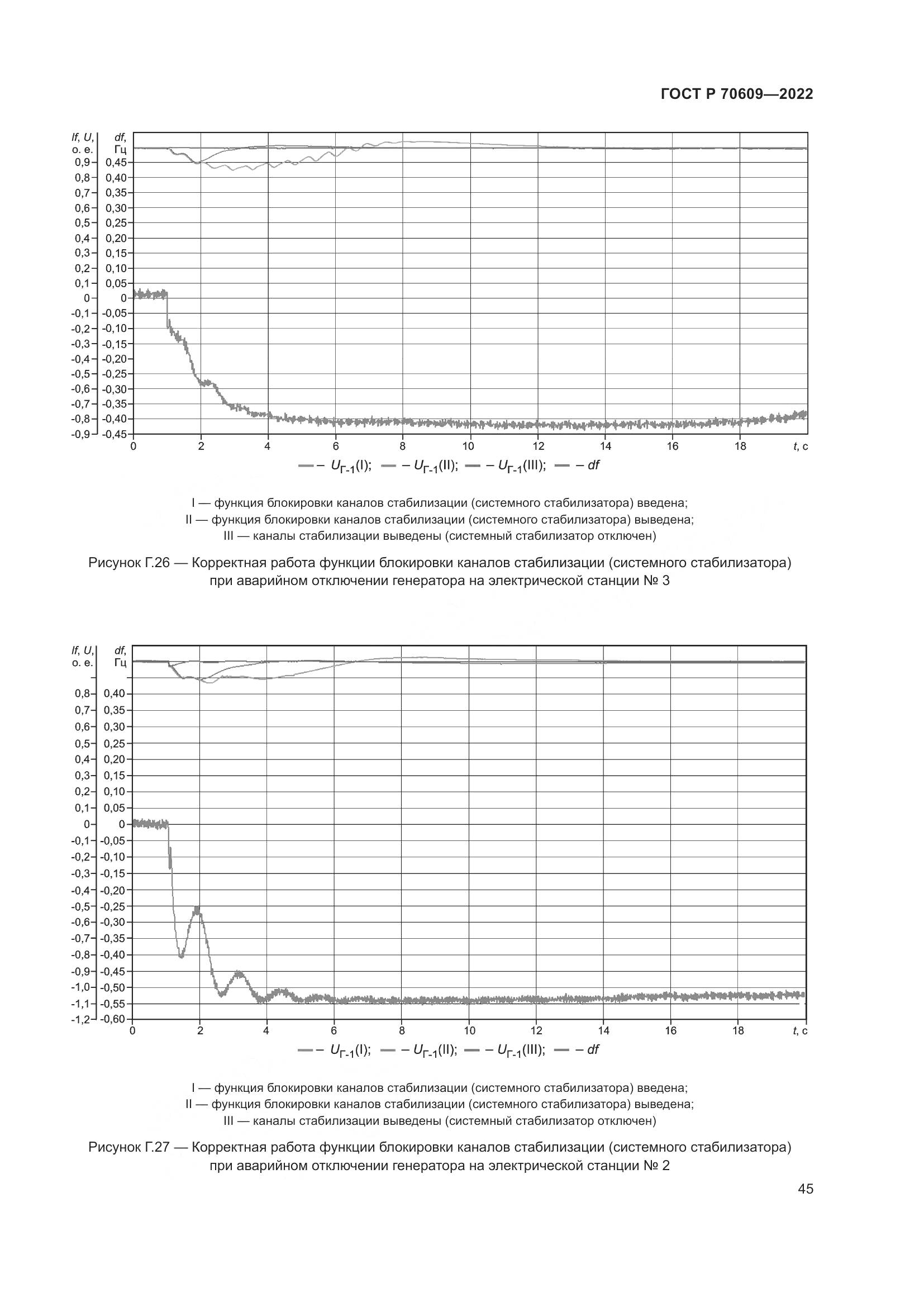 ГОСТ Р 70609-2022, страница 49