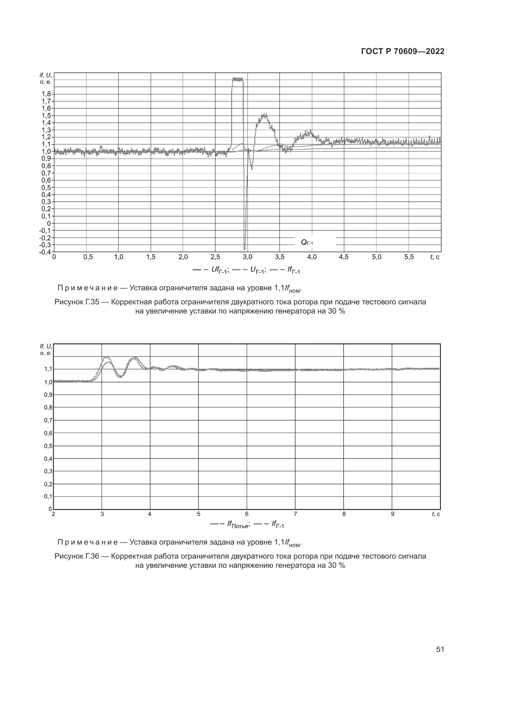 ГОСТ Р 70609-2022, страница 55