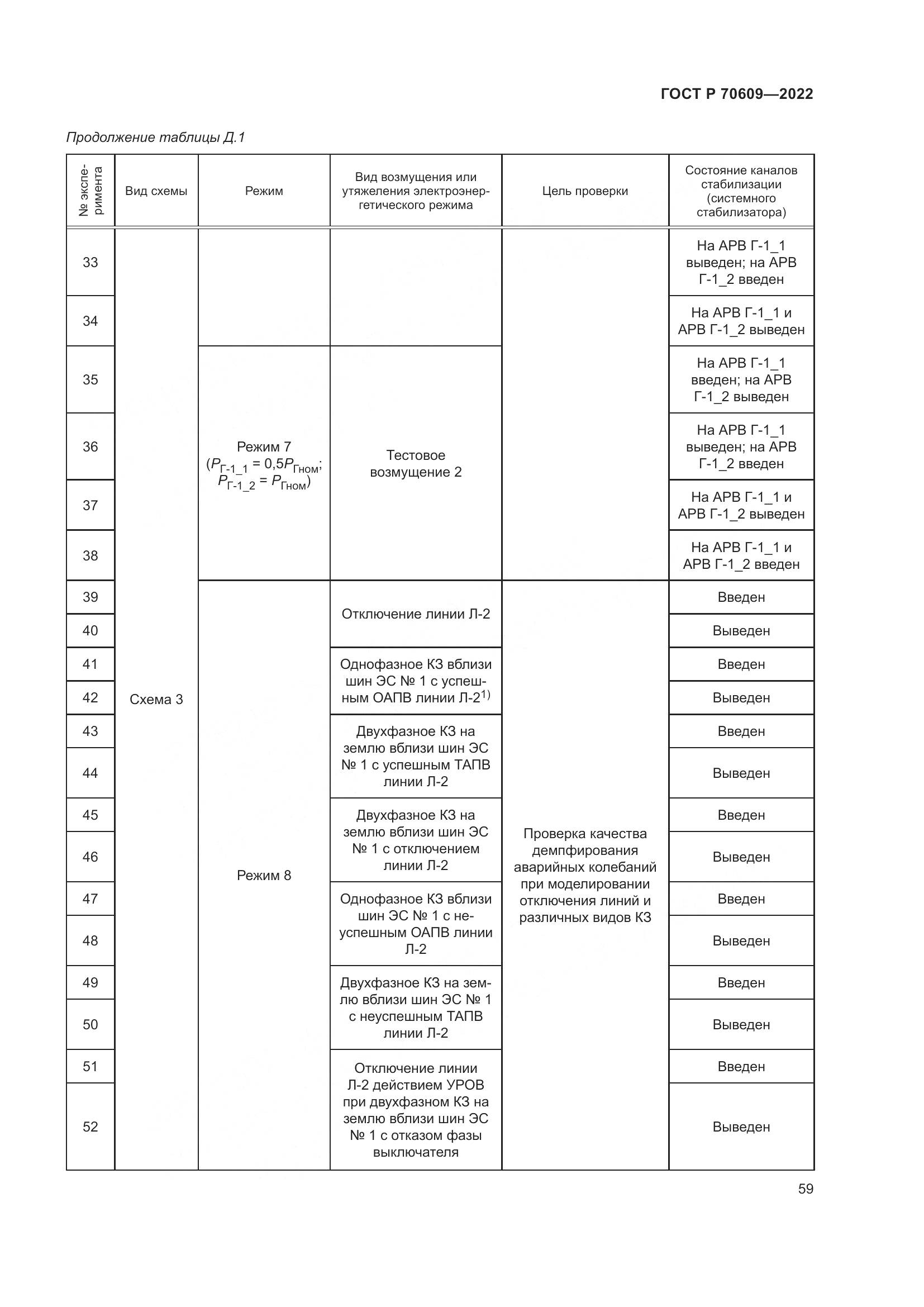 ГОСТ Р 70609-2022, страница 63