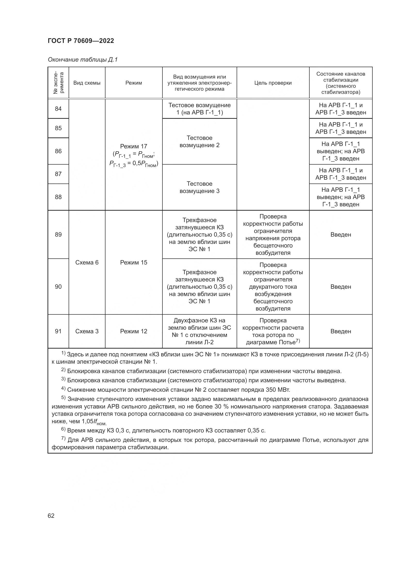 ГОСТ Р 70609-2022, страница 66