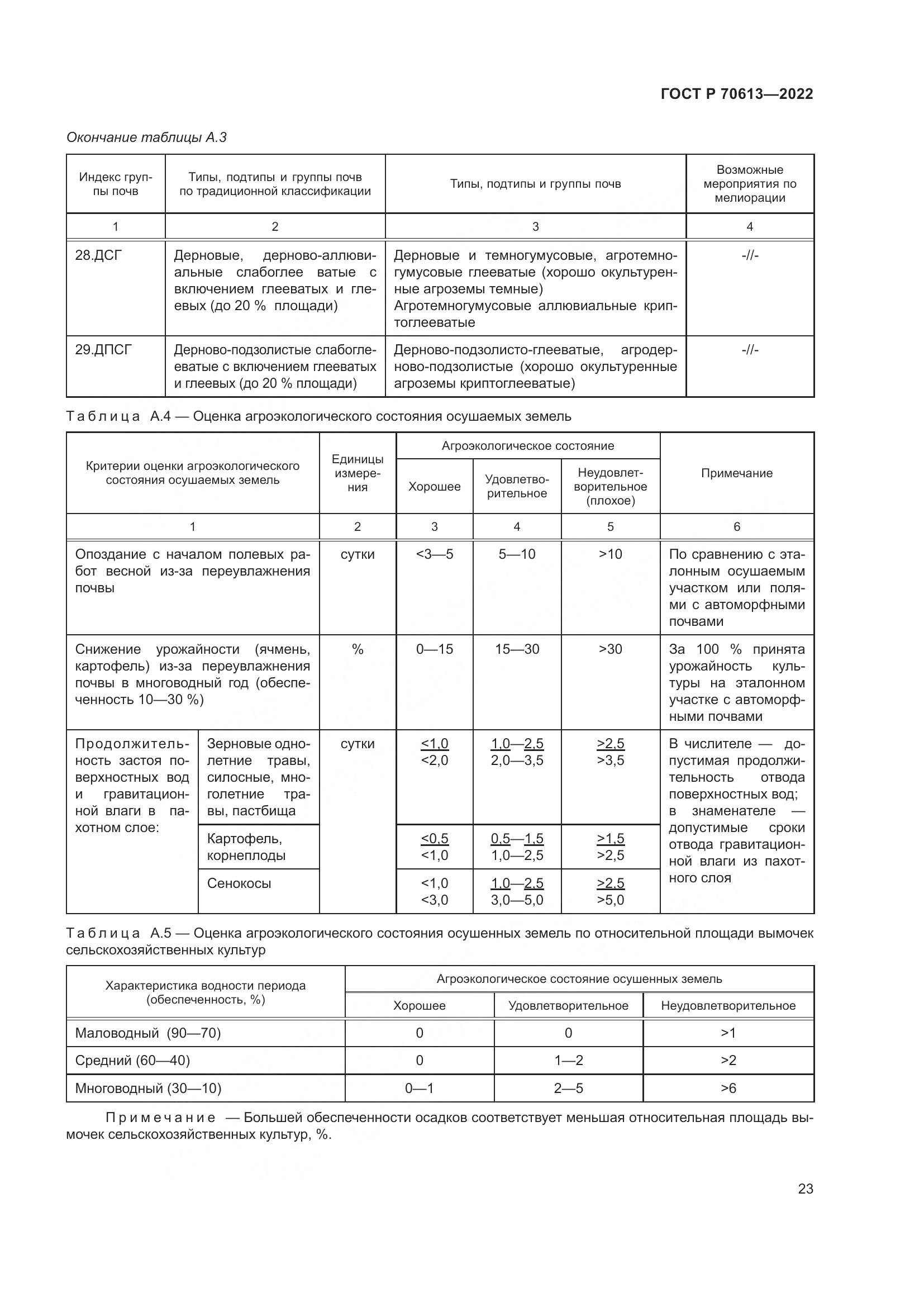 ГОСТ Р 70613-2022, страница 27