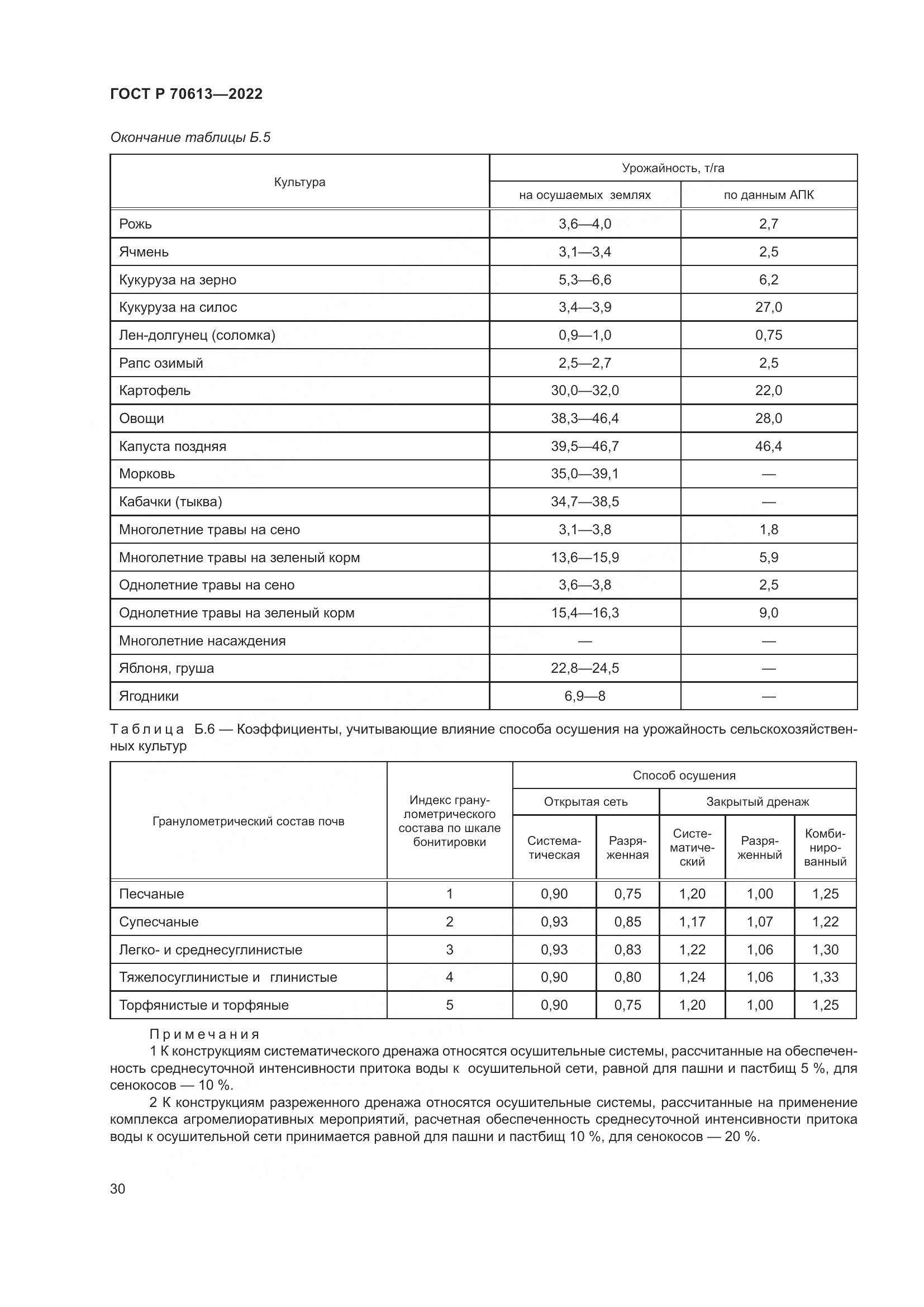 ГОСТ Р 70613-2022, страница 34