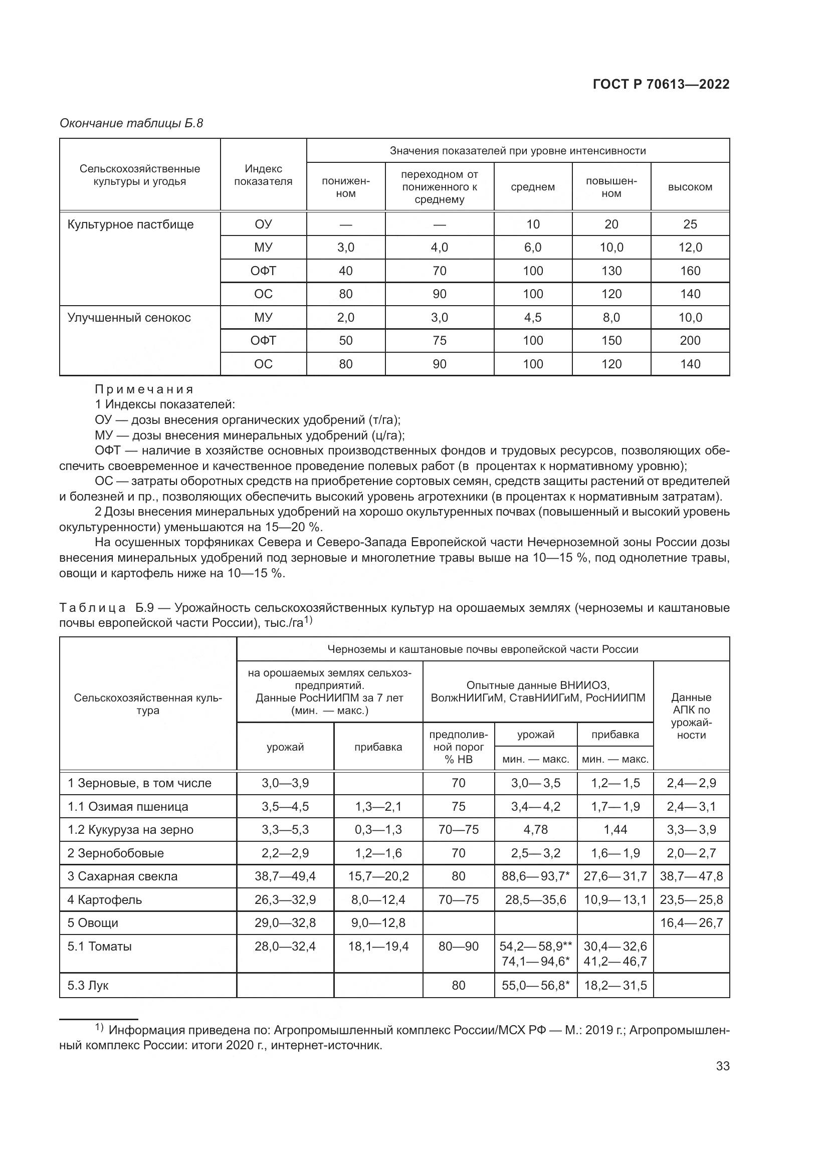 ГОСТ Р 70613-2022, страница 37