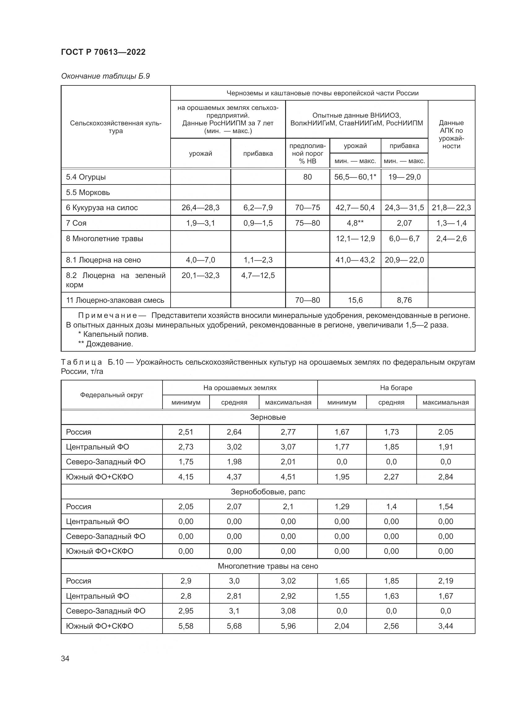 ГОСТ Р 70613-2022, страница 38