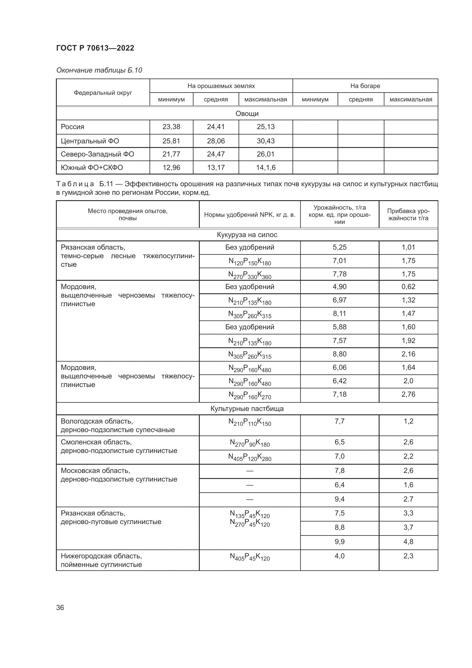 ГОСТ Р 70613-2022, страница 40