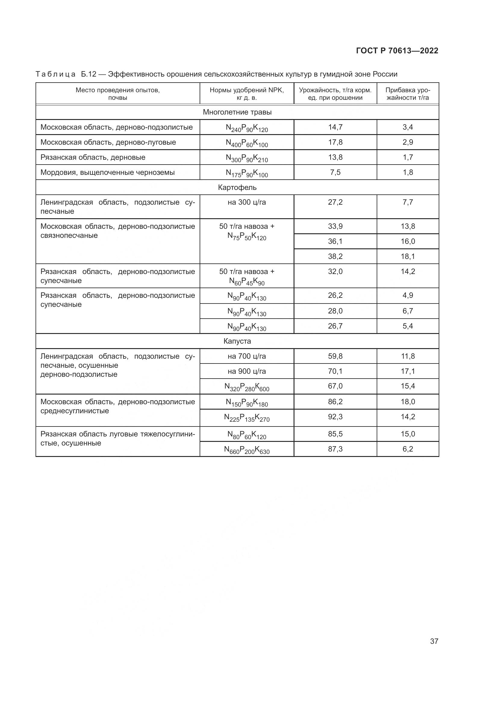 ГОСТ Р 70613-2022, страница 41