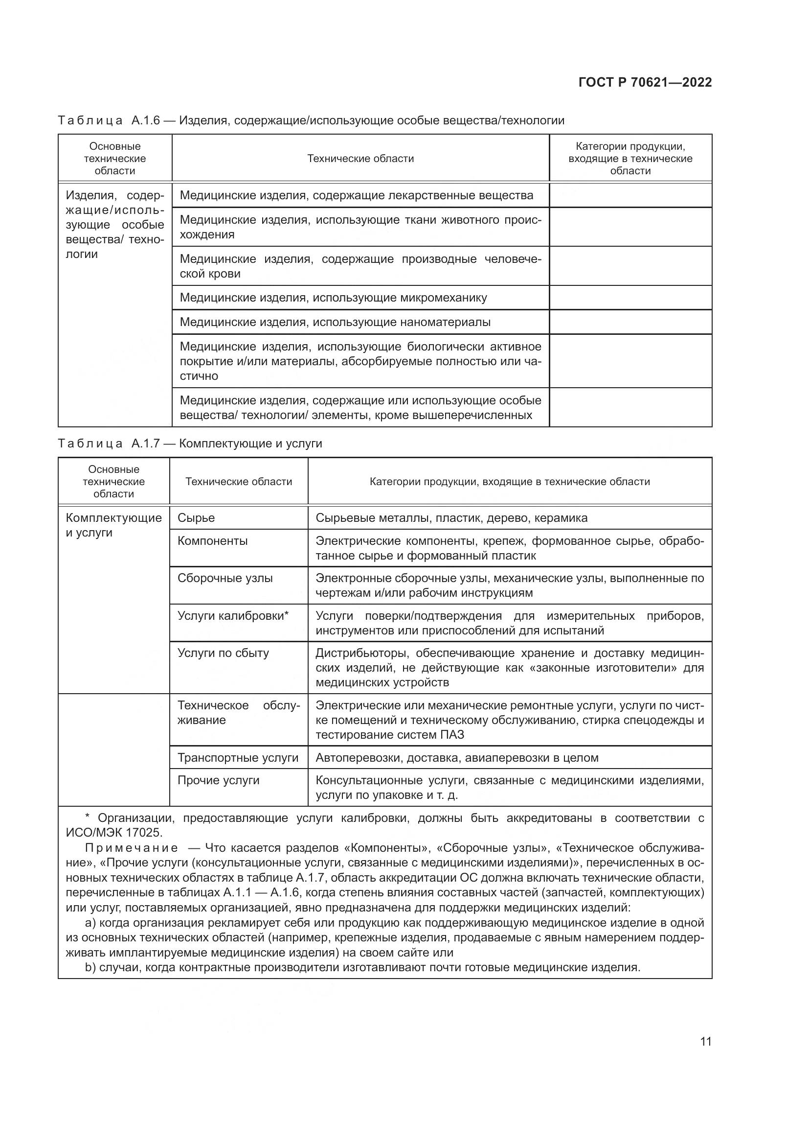 ГОСТ Р 70621-2022, страница 15