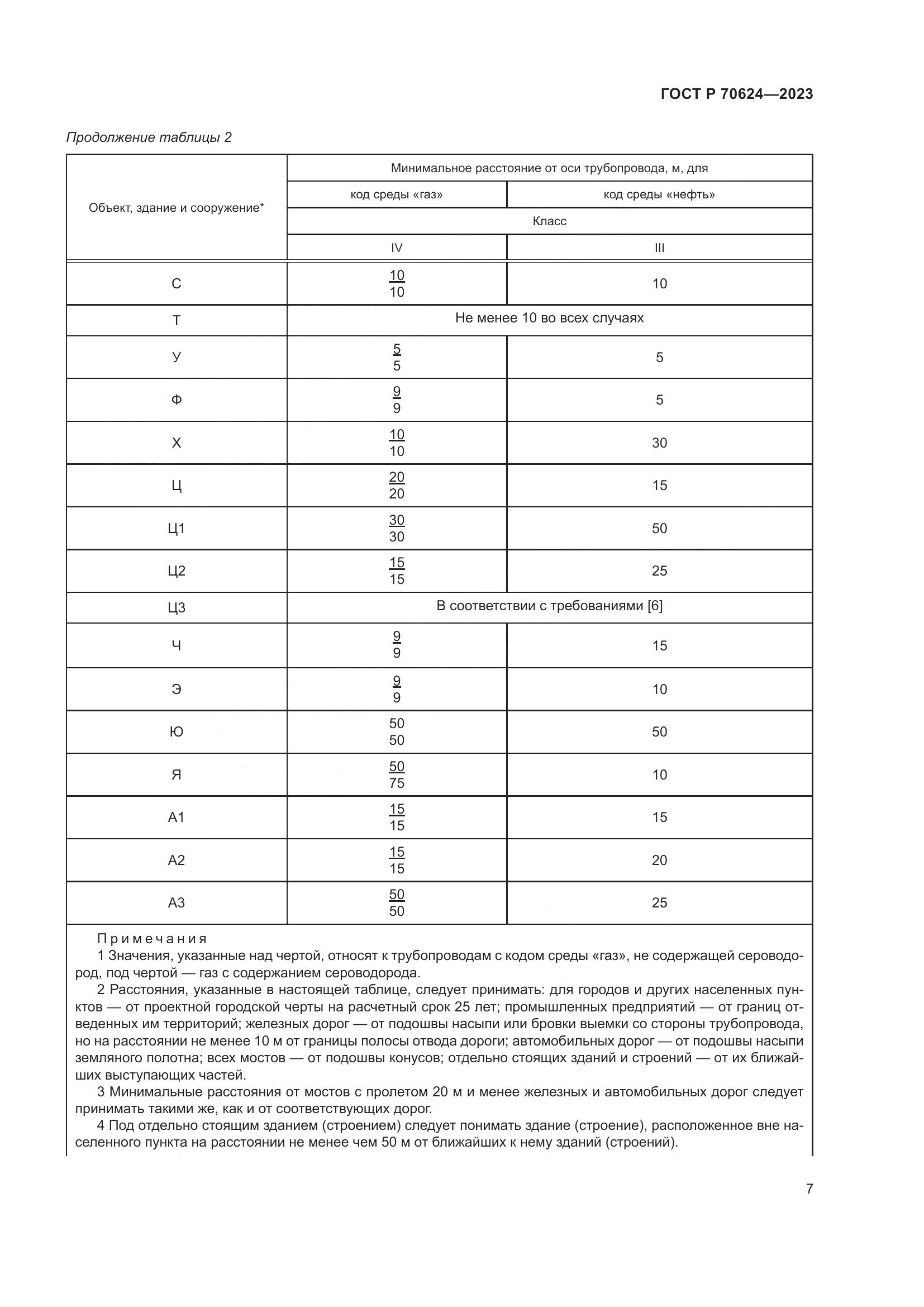 ГОСТ Р 70624-2023, страница 13