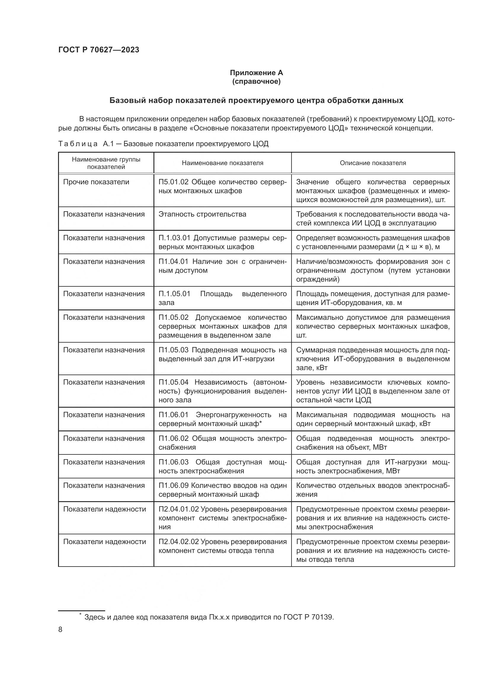 ГОСТ Р 70627-2023, страница 12