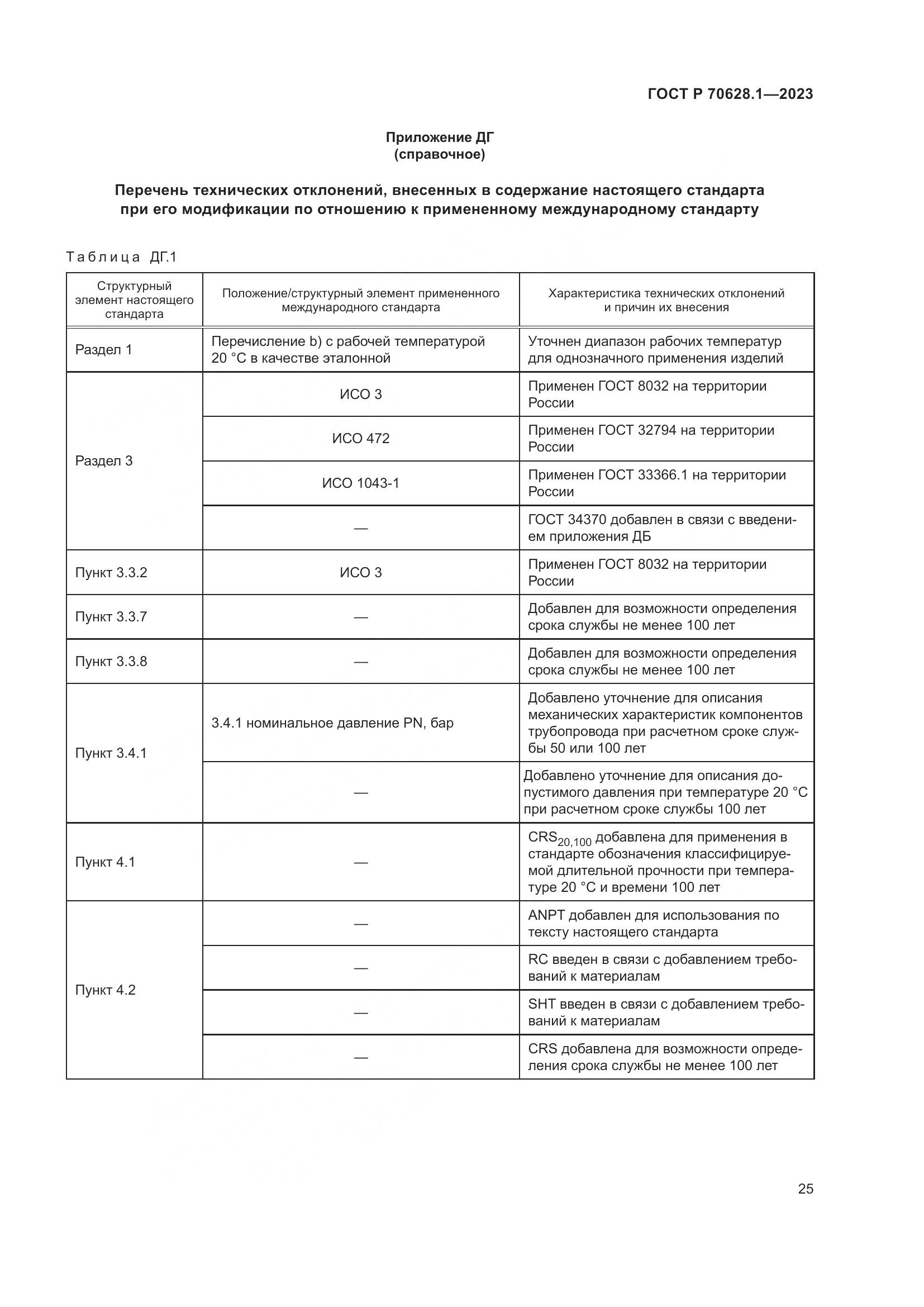 ГОСТ Р 70628.1-2023, страница 30