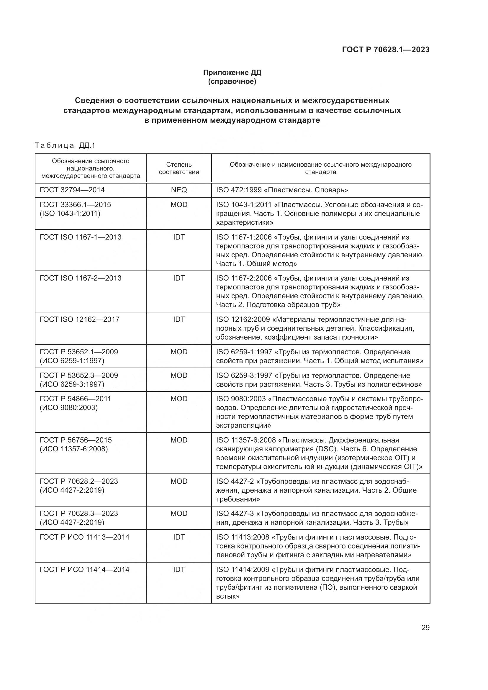ГОСТ Р 70628.1-2023, страница 34