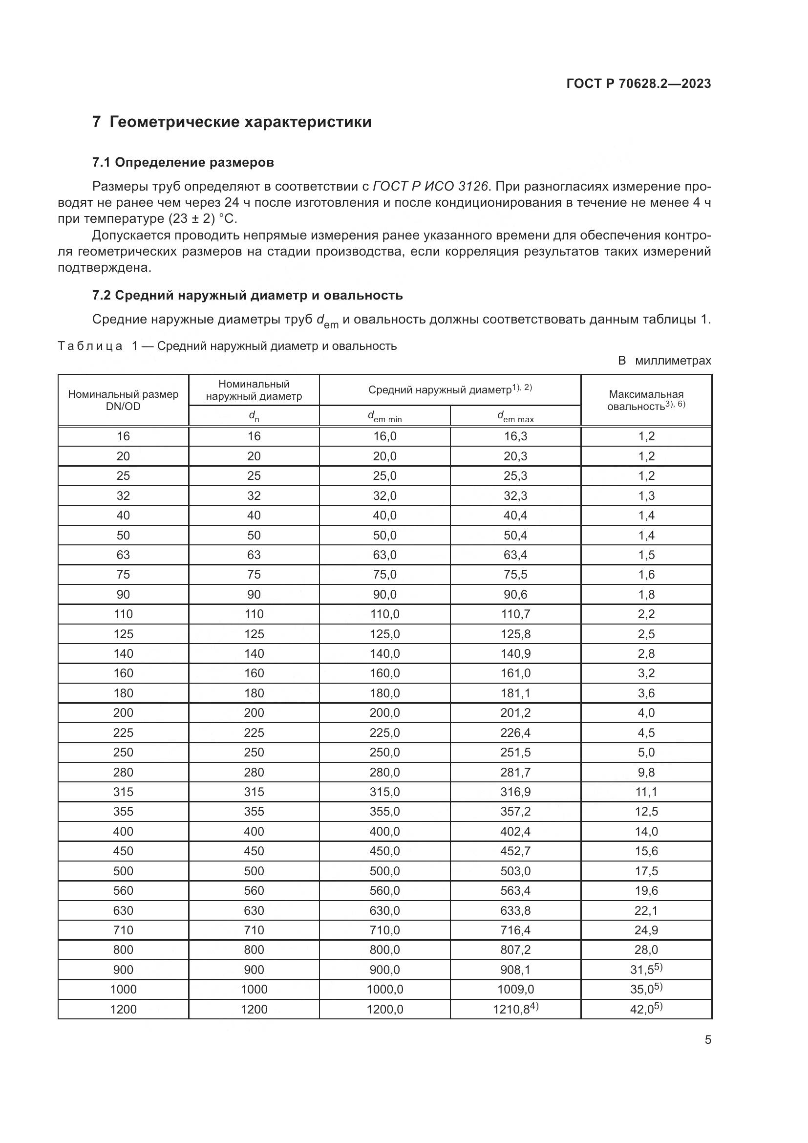 ГОСТ Р 70628.2-2023, страница 10