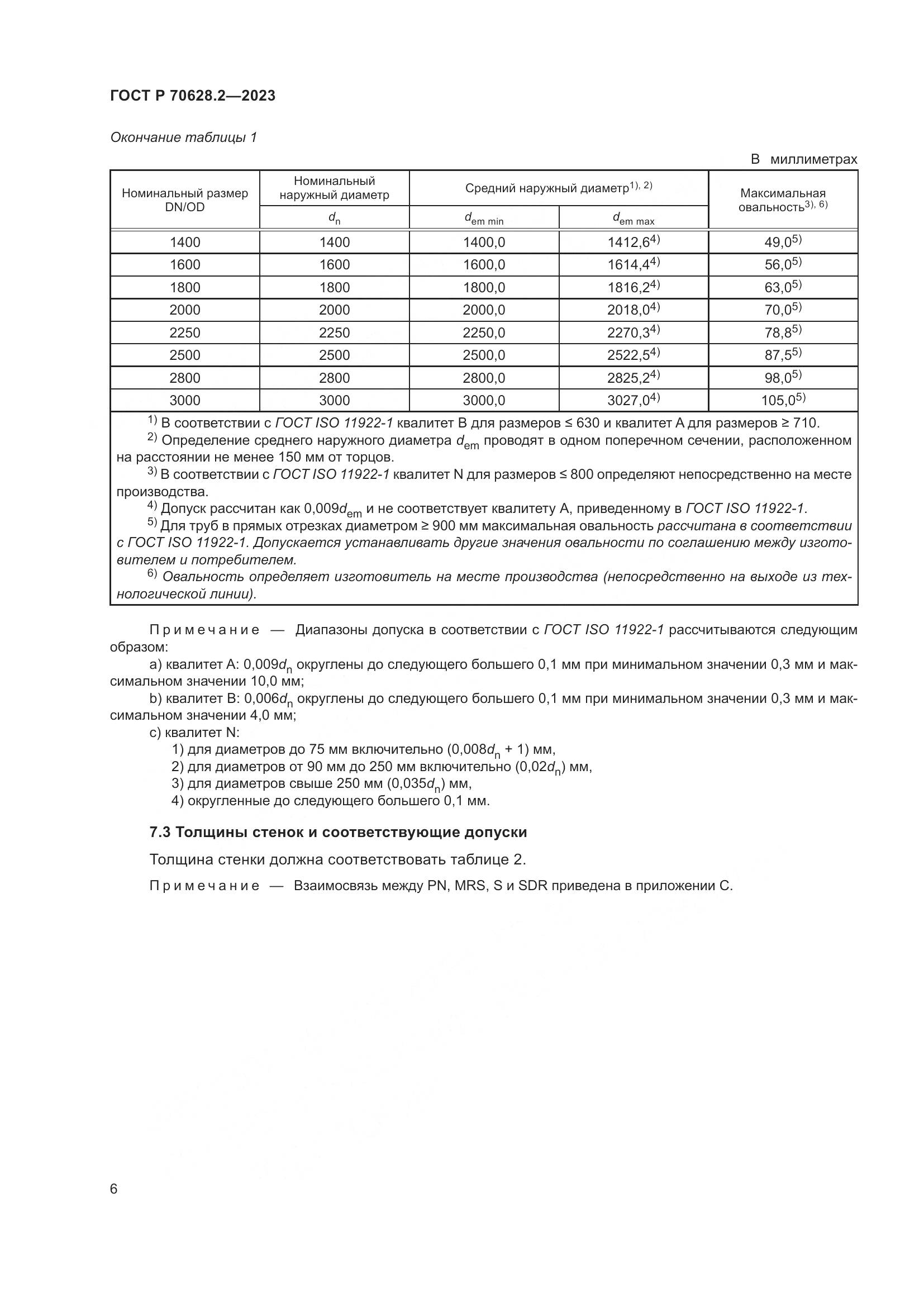 ГОСТ Р 70628.2-2023, страница 11